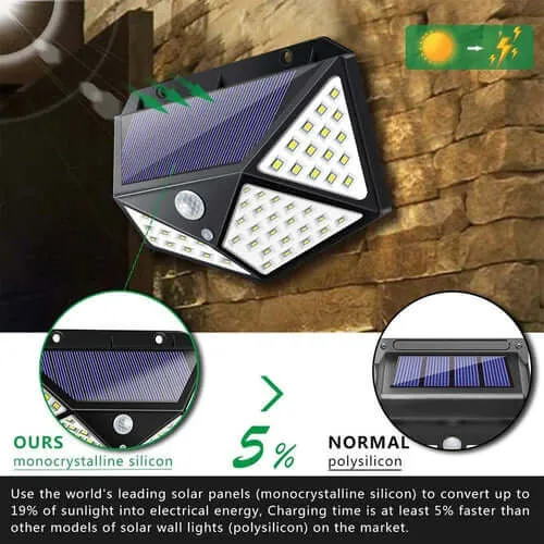 100-LED Solar-Powered Wall Light with 4 Adaptive Modes and PIR Motion Sensor: Waterproof