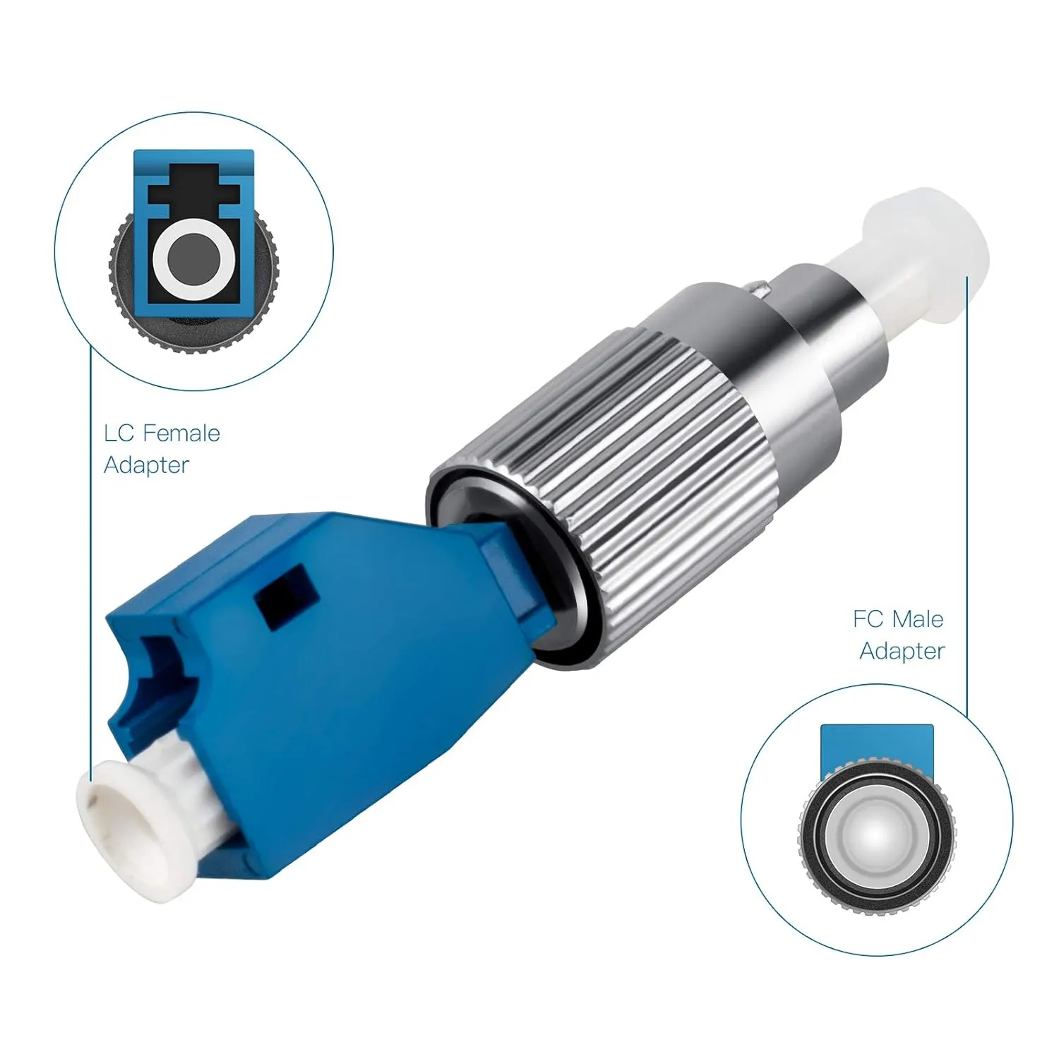 15PC Visual Fault Locator Fiber Adapter, Fiber Optic Connector, Single Mode 9/125um FC Male to LC Female Hybrid Optical Fiber Convertor Adapter Compatible with Optical Power Meter Visual Fault Locator