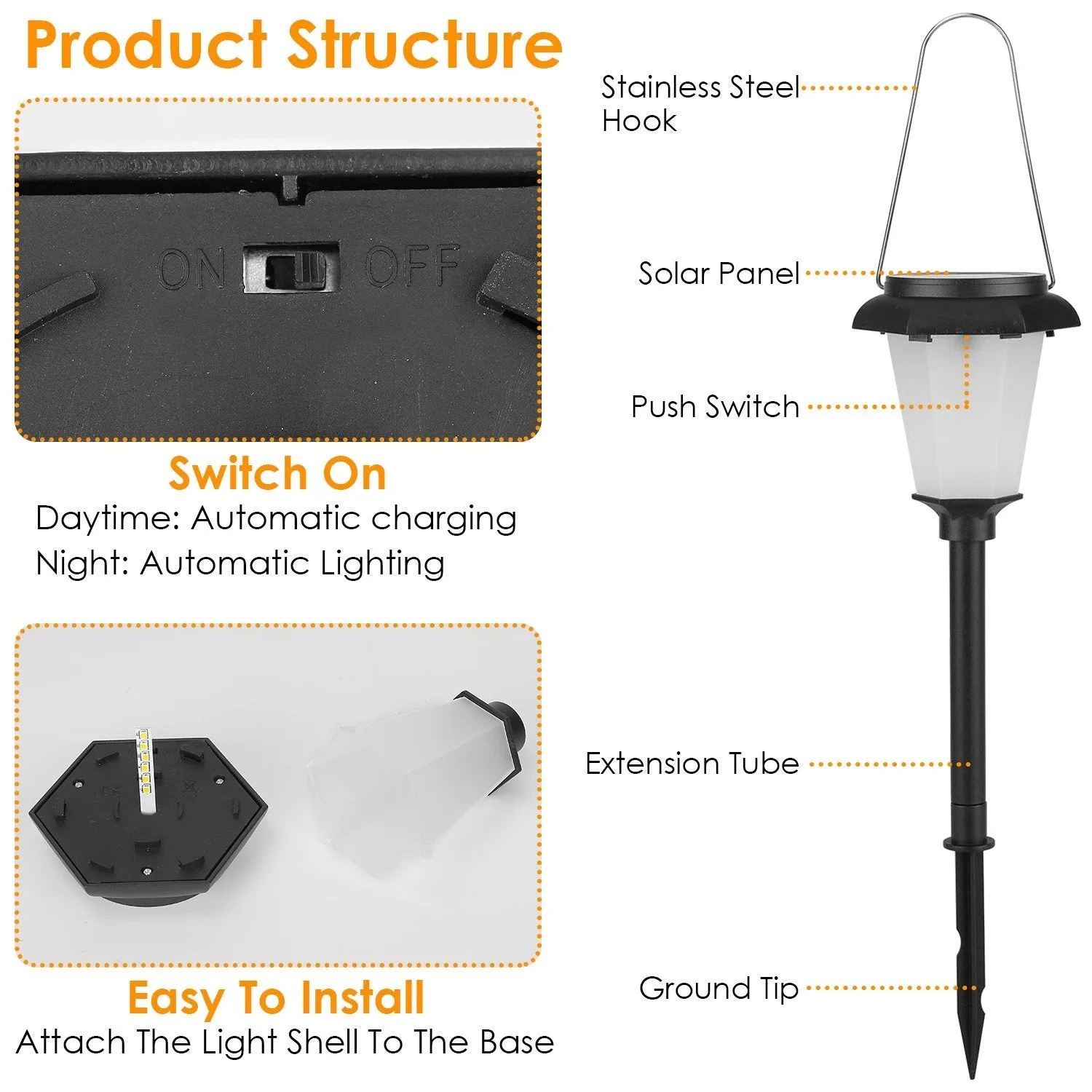 2-Piece: Solar Flame Torch Light