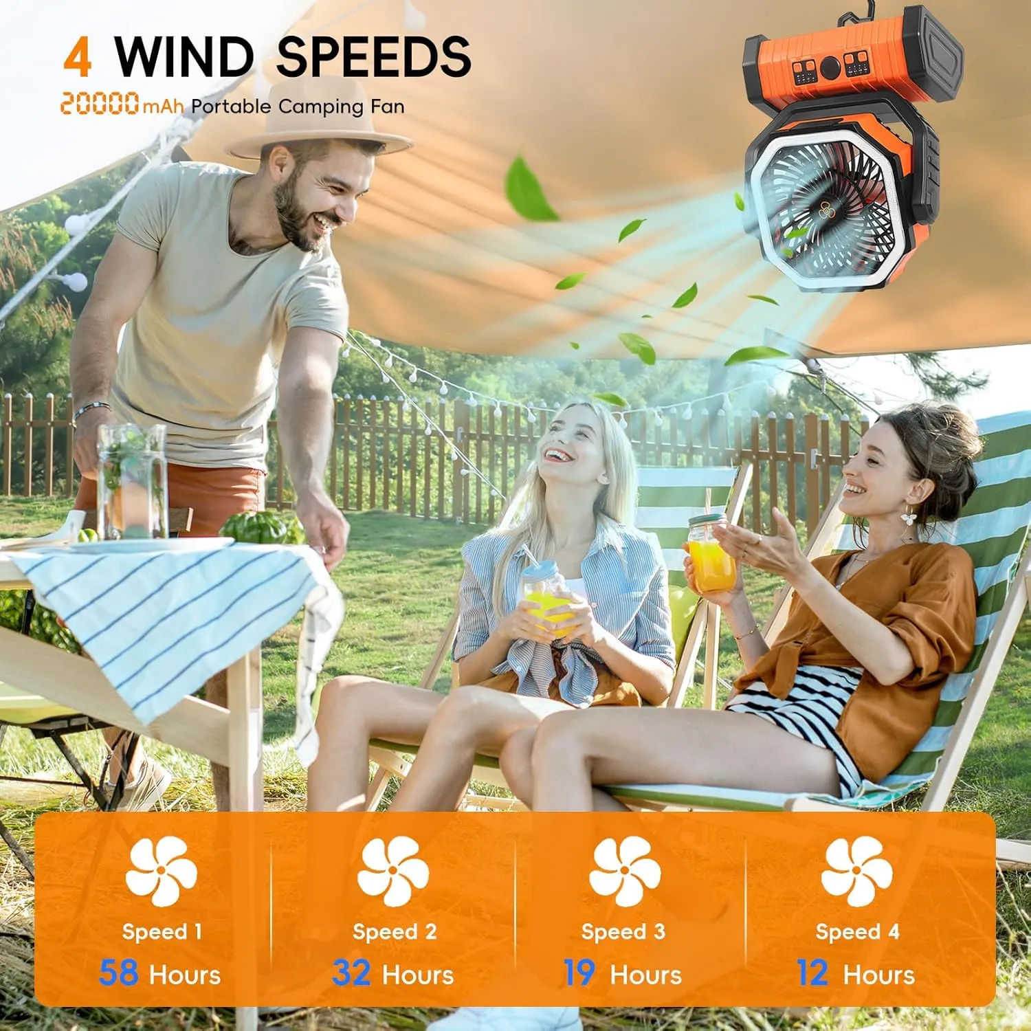 20000mAh Camping Fan - Rechargeable Battery Powered Portable Fan with LED Lantern, Remote Control, Oscillating, 360° Rotation Hanging Hook for Outdoor Travel, Camp, Tent