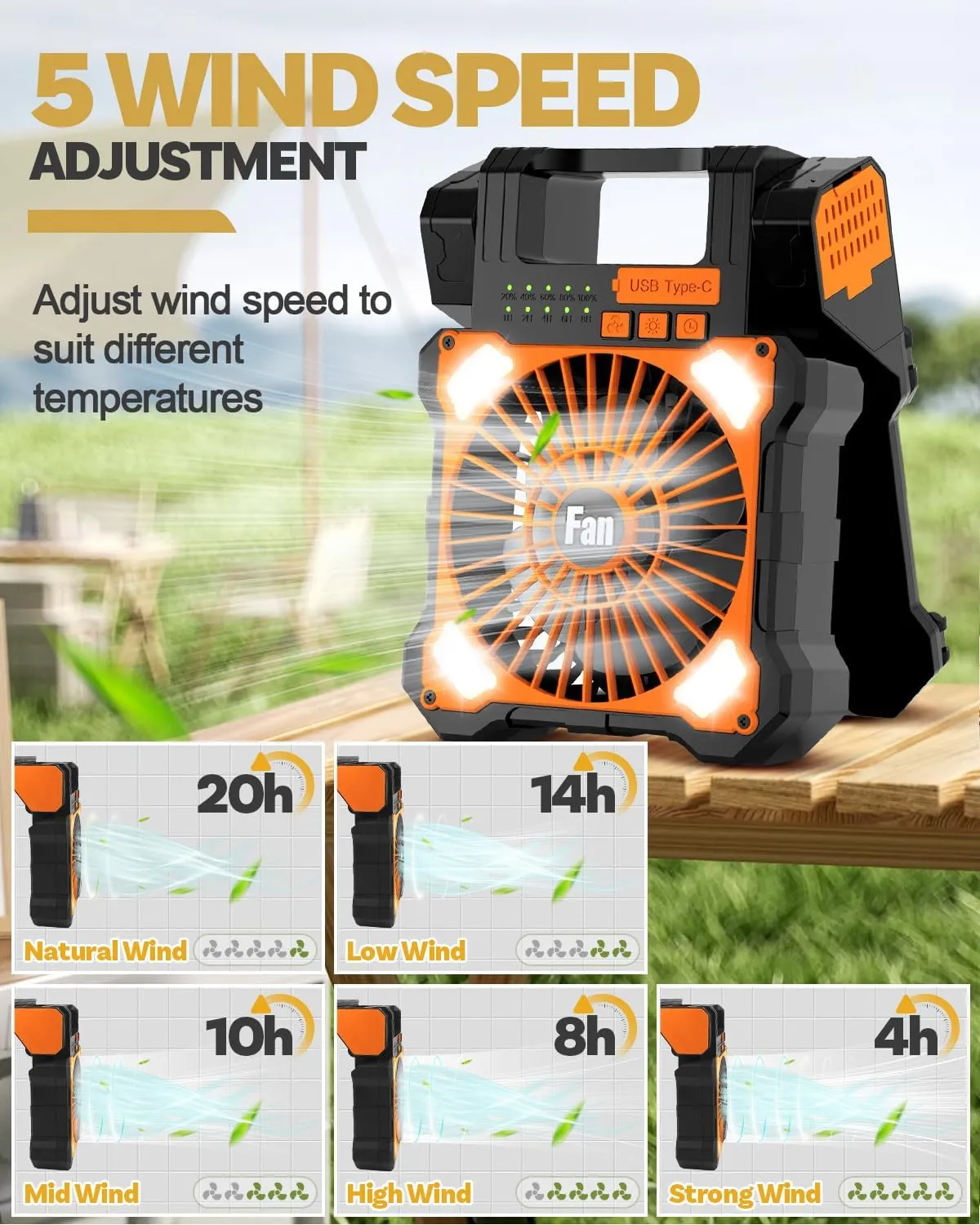 22000mAh Camping Solar Fan, Dual-Panel Rechargeable Solar Powered Fan with LED Light, 5 Adjustable Speeds Battery Powered Portable Fans, USB-C Fans for Travel Tent Home Camping Accessories