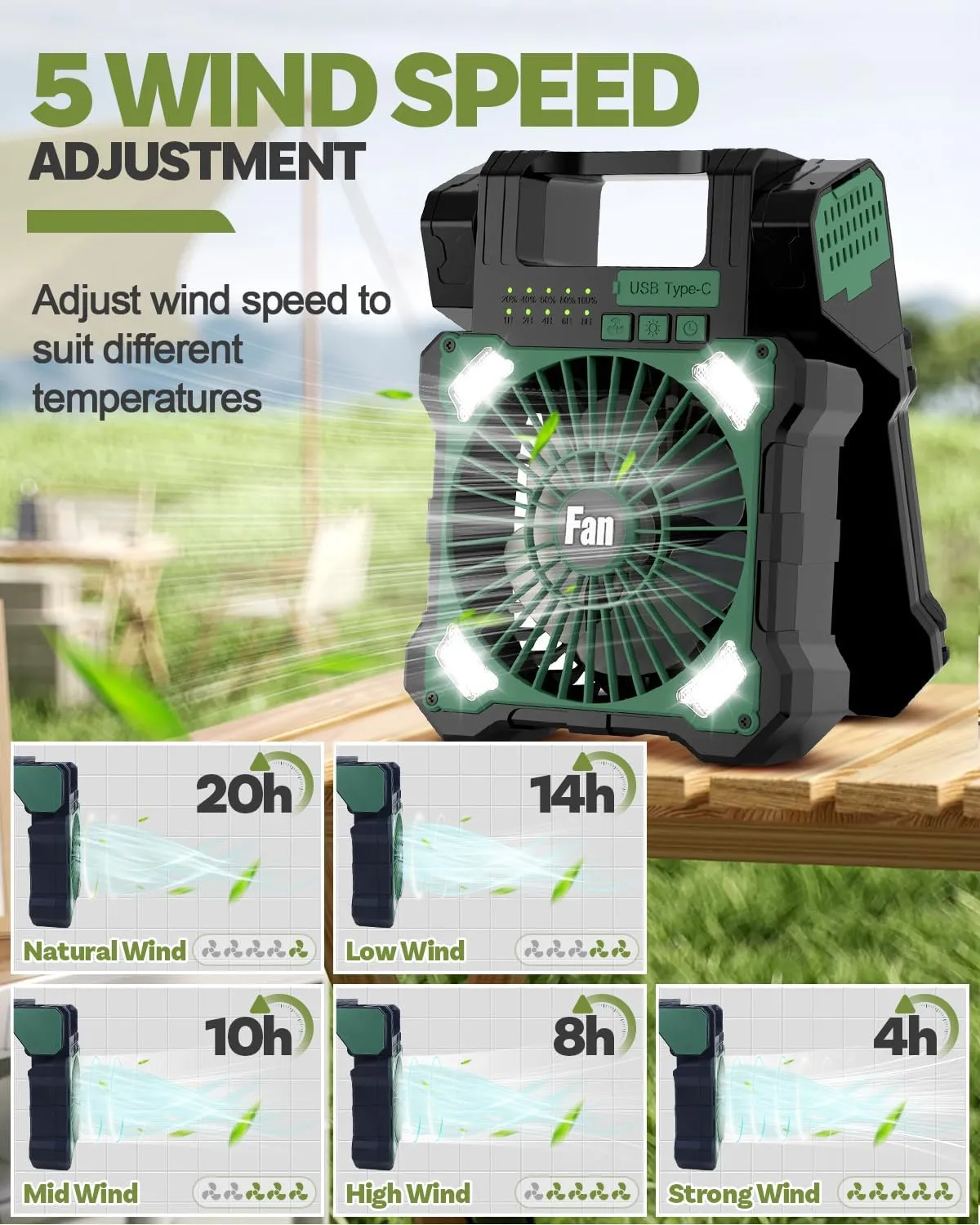 22000mAh Camping Solar Fan, Dual-Panel Rechargeable Solar Powered Fan with LED Light, 5 Adjustable Speeds Battery Powered Portable Fans, USB-C Fans for Travel Tent Home Camping Accessories