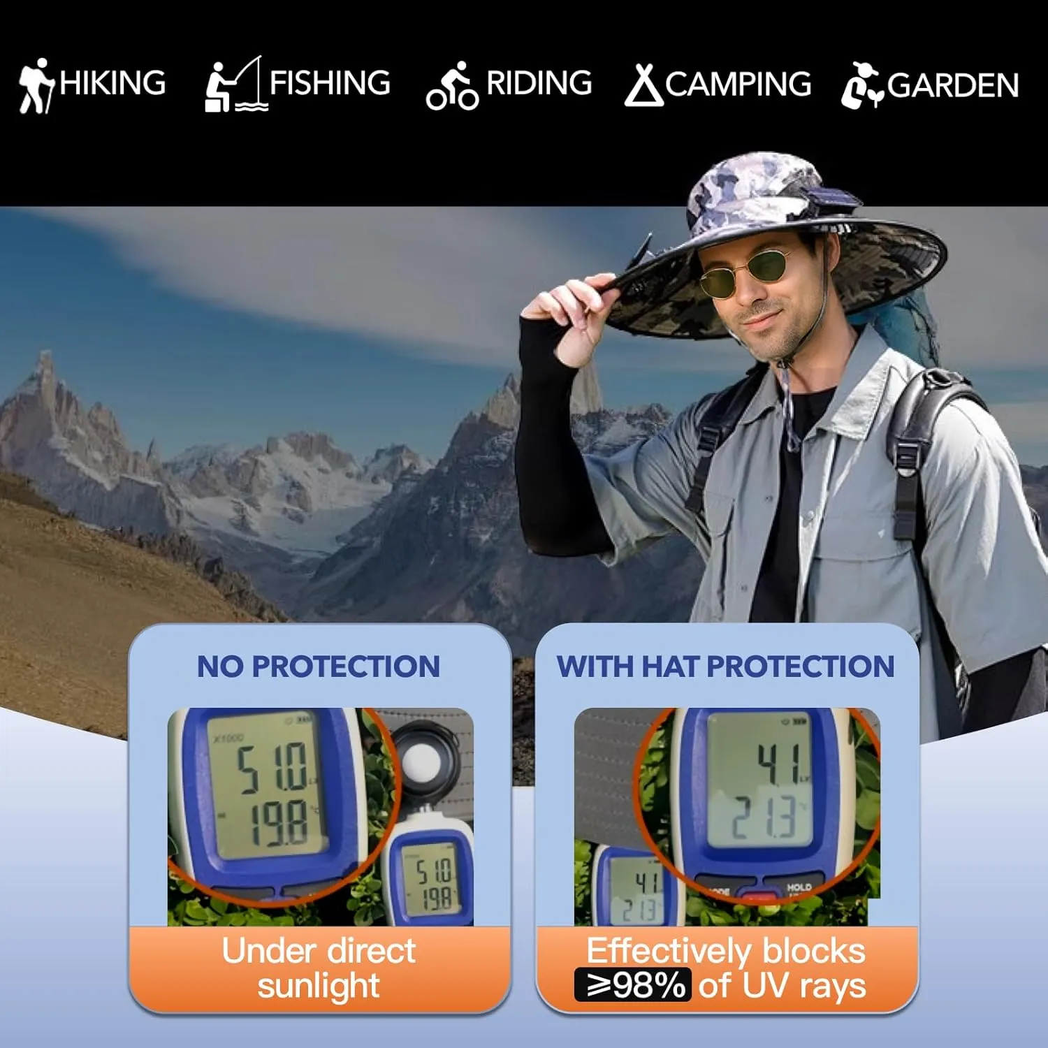 [3 Sleeves Included] Solar Fan Hat Wide Brim Solar Fan HatSolar   USB Dual Power SupplyPerfect for Outdoor Fishing, Camping