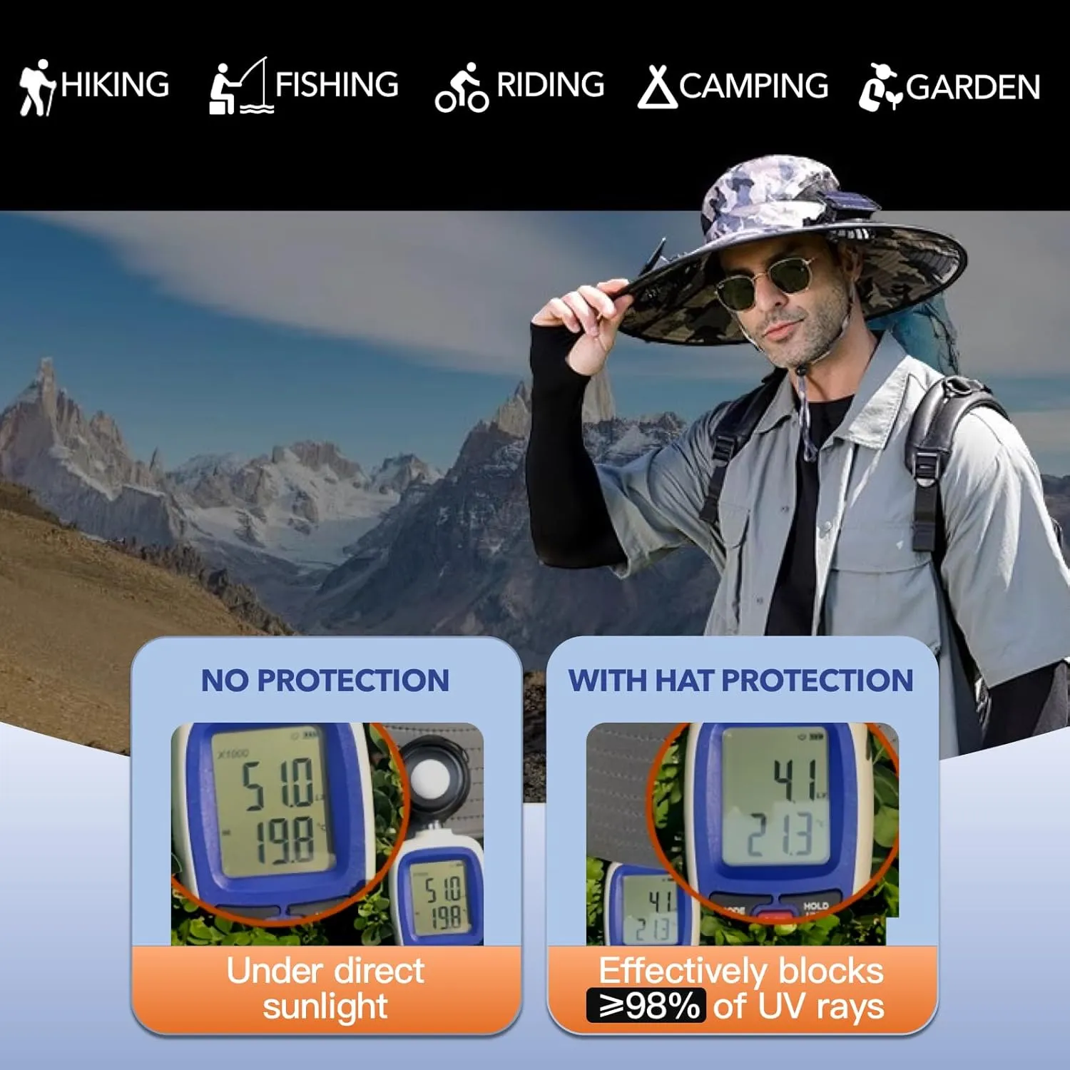 [3 Sleeves Included] Solar Fan Hat Wide Brim Solar Fan HatSolar   USB Dual Power SupplyPerfect for Outdoor Fishing, Camping