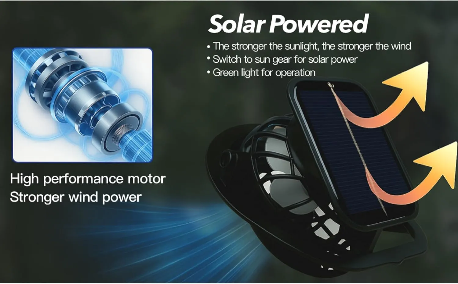 [3 Sleeves Included] Solar Fan Hat Wide Brim Solar Fan HatSolar   USB Dual Power SupplyPerfect for Outdoor Fishing, Camping