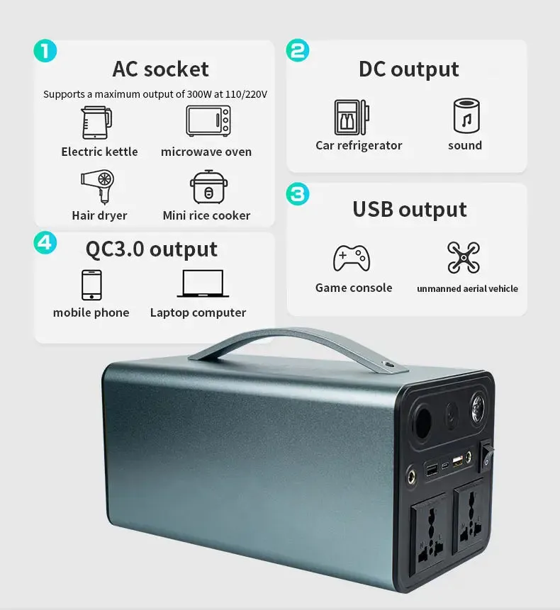 300W Portable Solar Power Station — 68000mAh LiFePO4 Battery for Camping & Backup