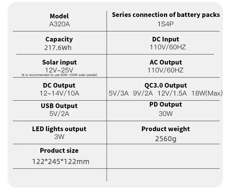 300W Portable Solar Power Station — 68000mAh LiFePO4 Battery for Camping & Backup