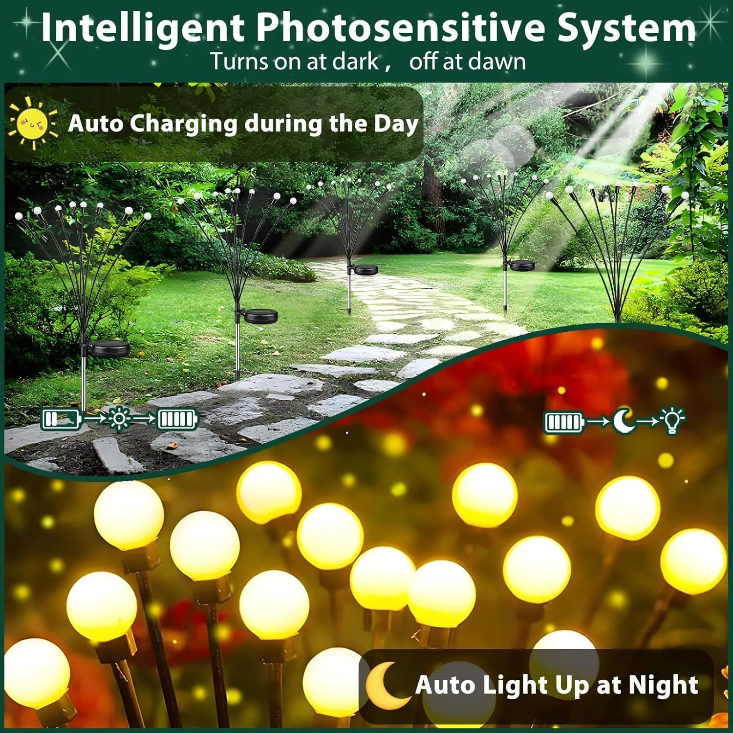 4-Pack Solar Garden Lights, 32 LED Solar Lights Outdoor for Garden Decor, Waterproof Firefly Light Outdoor (Sway by Wind), Swaying Light for Outside Yard Pathway Landscape Decorations (Warm White)