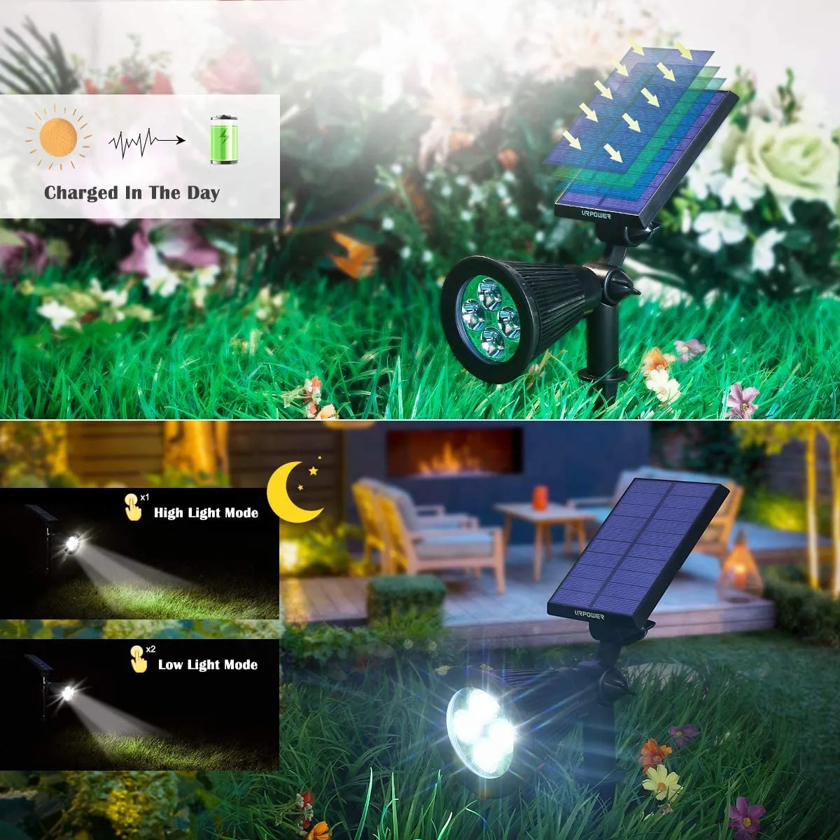4-Pack: URPOWER Outdoor Solar Spotlight