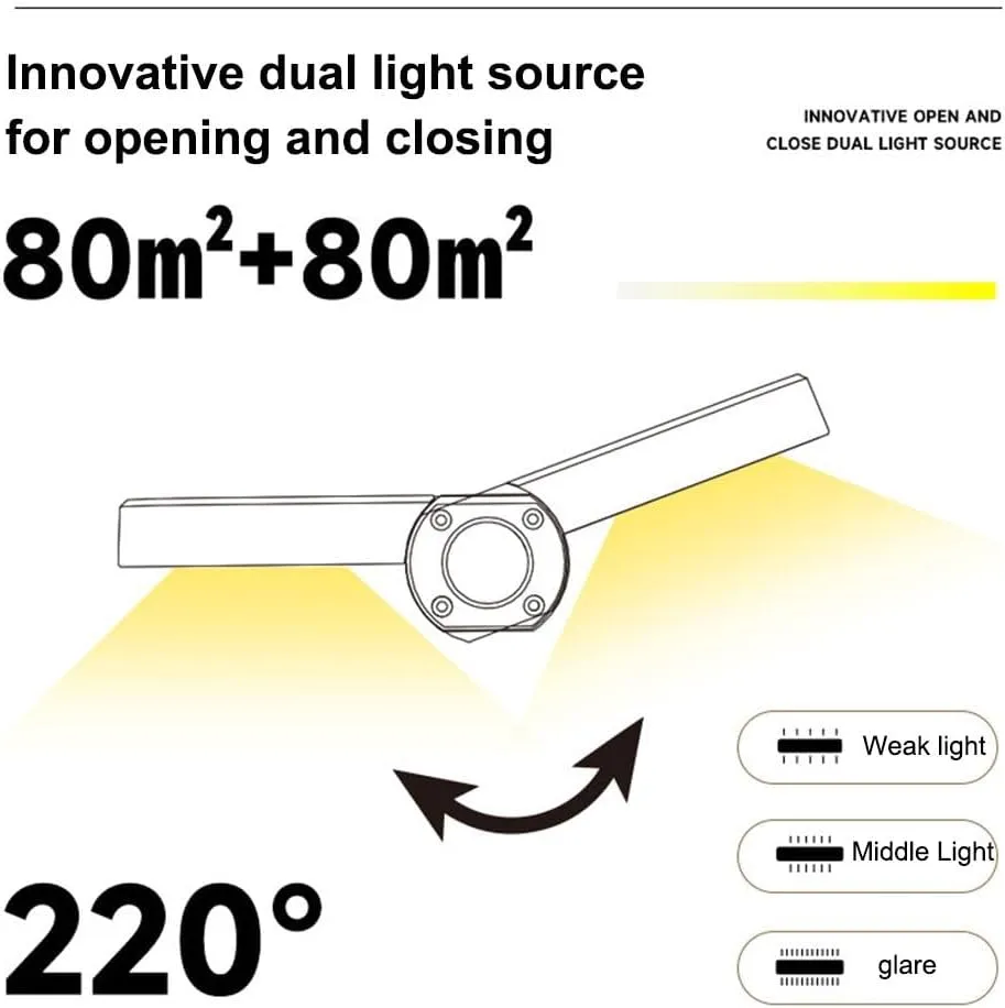 5000mAh Camping Light with Stand,Lightweight Waterproof Solar USB Rechargeable Work Light,Dimmable Cordless 5 Modes Portable Tent Lantern,LED Flashlight Survival Kits for Indoor Outdoor (Green)
