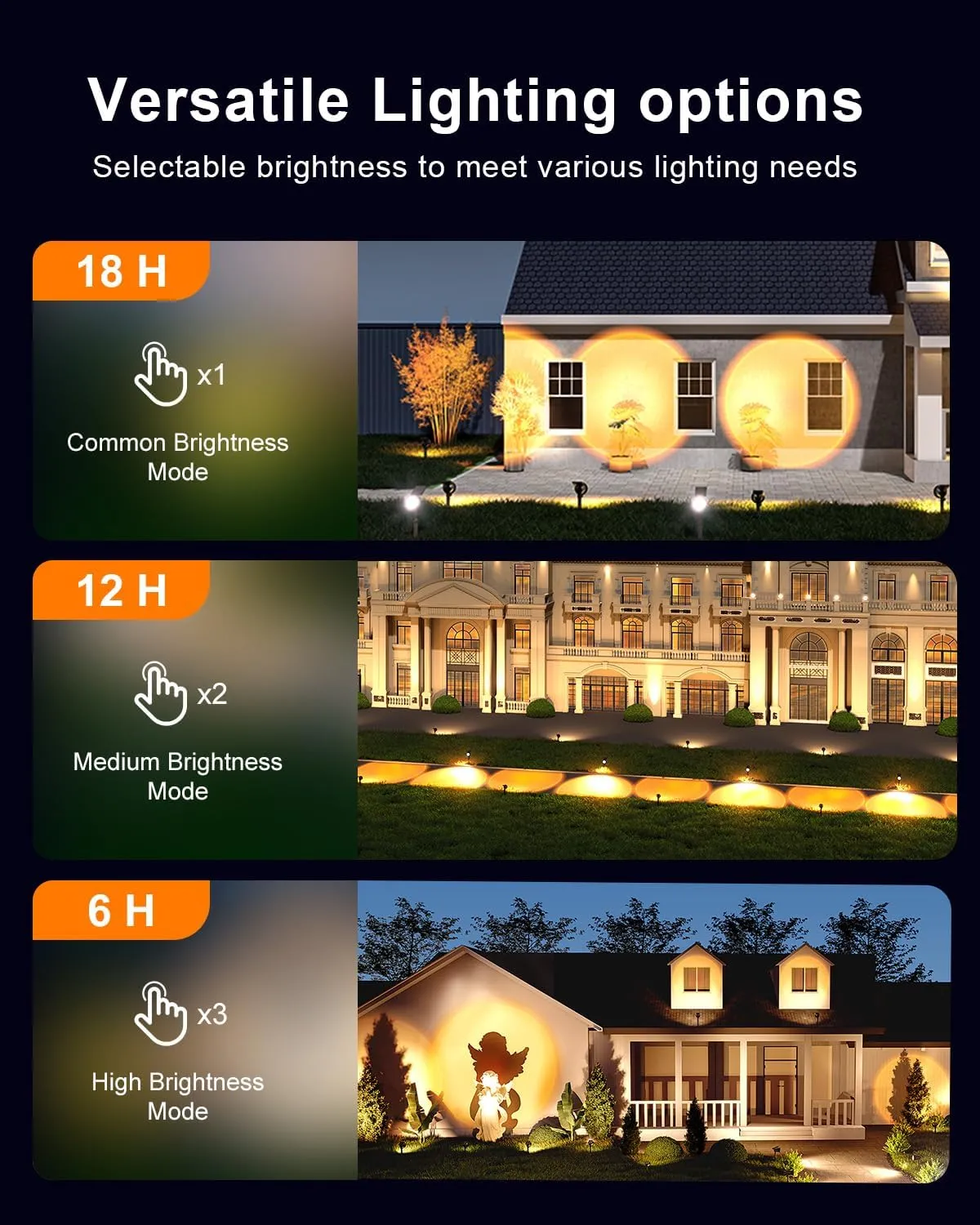 6 Pack Solar Powered Spotlights Outdoor Waterproof Ultra Bright Sunset Spot LED Lights for Tree, Flag, Lawn, Statue, Pool, Outside Landscape Uplighting for Garden, House, Wall, Yard, Warm White