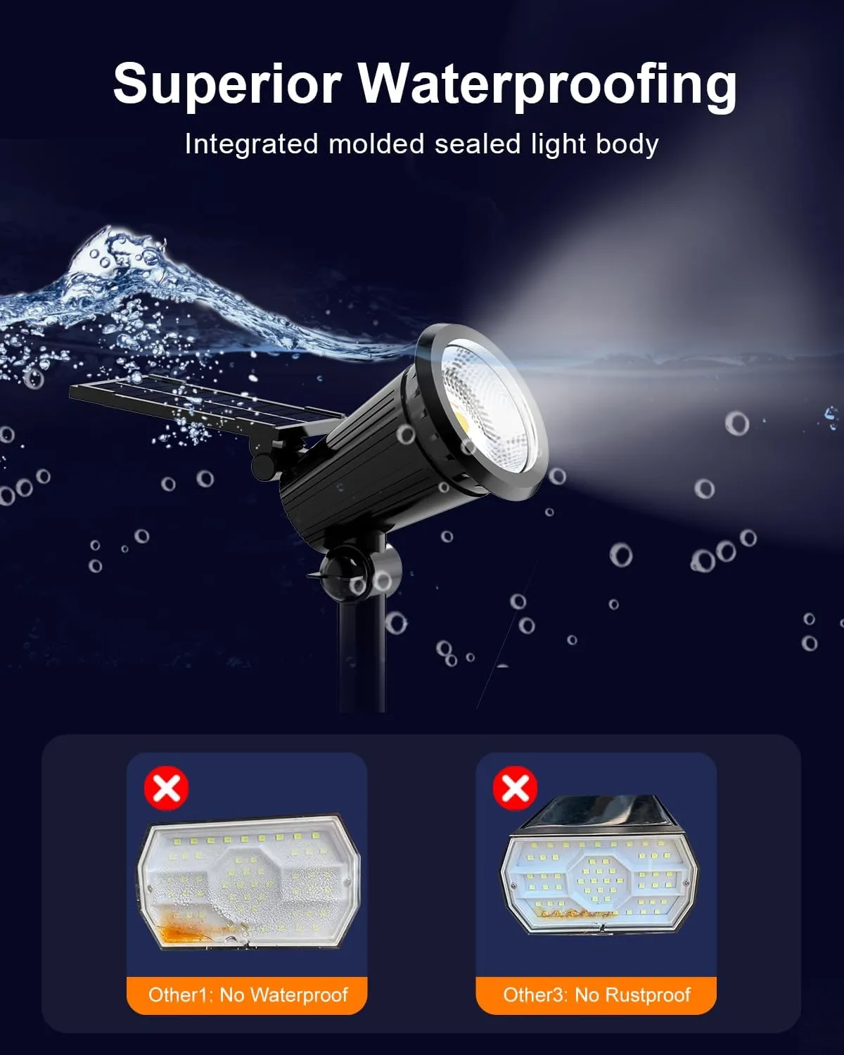 6 Pack Solar Powered Spotlights Outdoor Waterproof Ultra Bright Sunset Spot LED Lights for Tree, Flag, Lawn, Statue, Pool, Outside Landscape Uplighting for Garden, House, Wall, Yard, Warm White