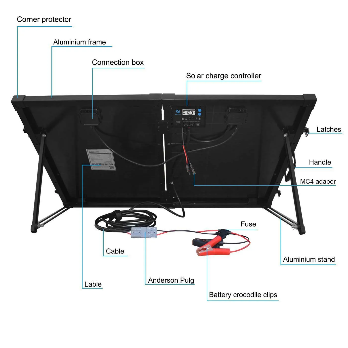 ACOPOWER 100W Mono Solar Panel Kit, Waterproof 20A Charge Controller