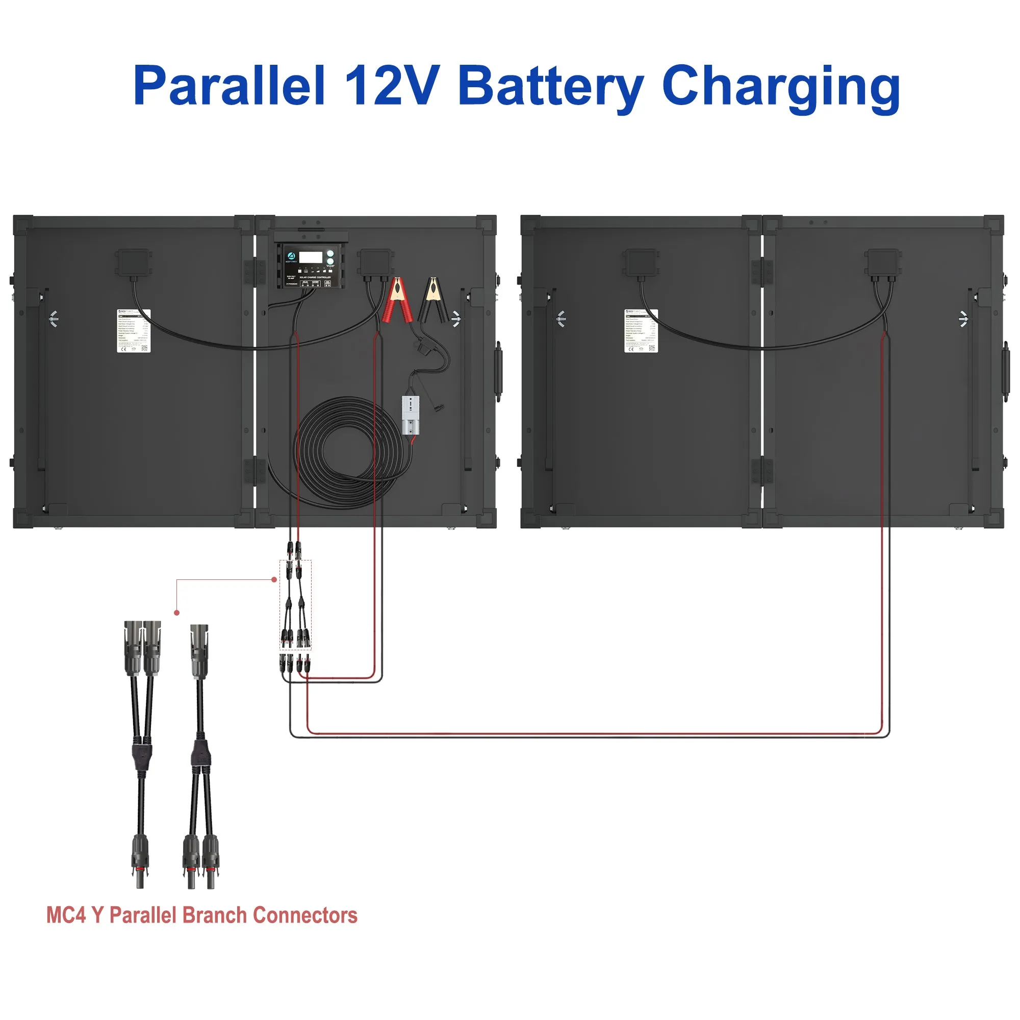 ACOPOWER 100W Mono Solar Panel Kit, Waterproof 20A Charge Controller