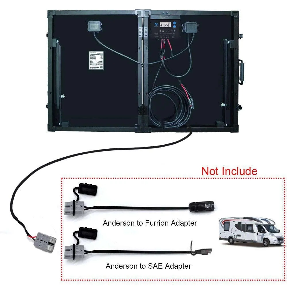 ACOPOWER 100W Mono Solar Panel Kit, Waterproof 20A Charge Controller