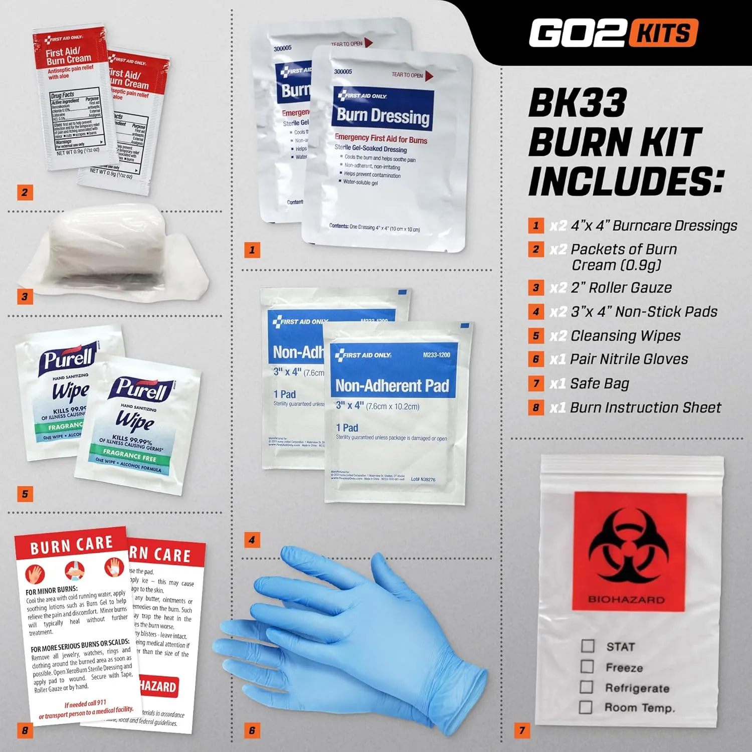 Advanced Burn Kit, Comprehensive Burn First Aid Kit with Dressings, Burn Cream & Gauze, Portable First Aid Kit for Home, Office, Car & Travel, 1-Pack