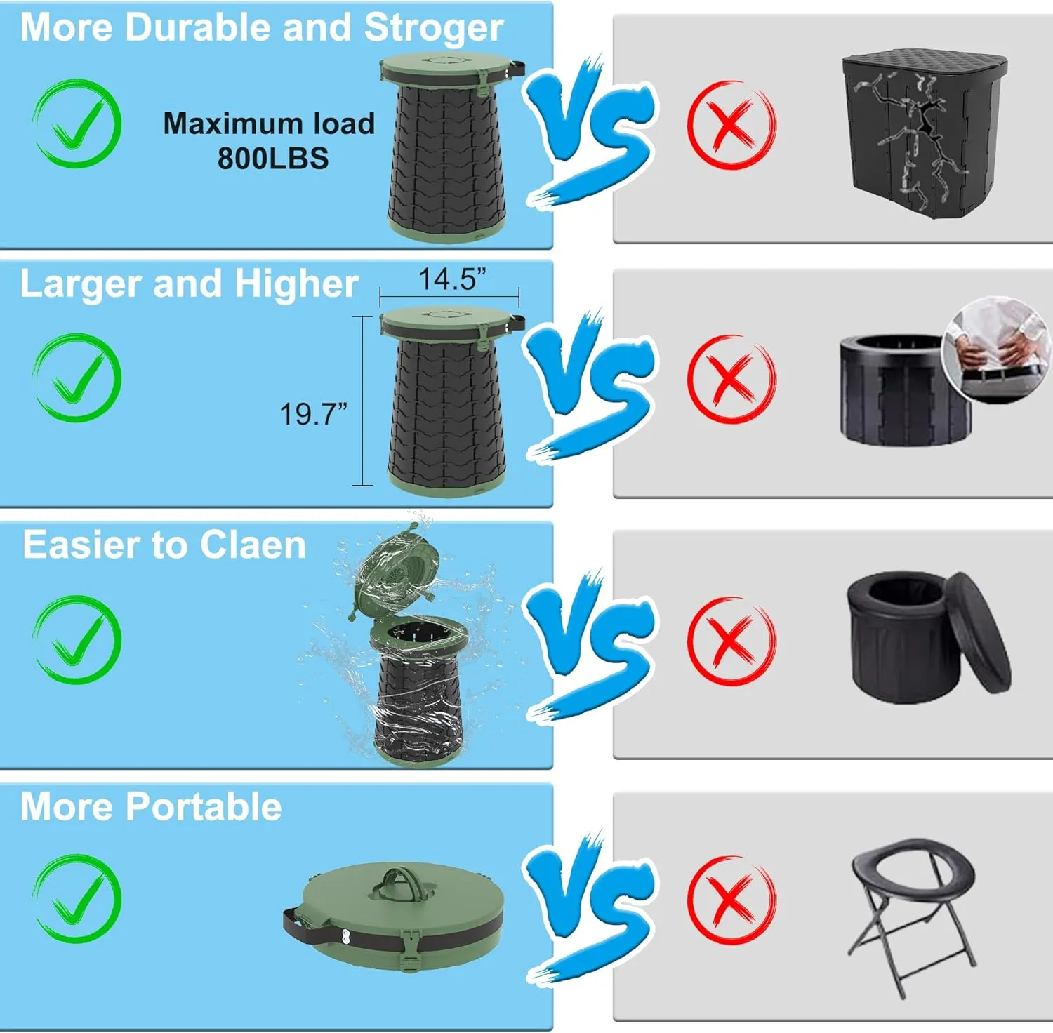 ALEVMOOM XXL Portable Toilet - 19.7" H Taller Wider Collapsible Foldable Camping Toilet with Lid, Strap, Bag - Adjustable for Camping, Hiking, Travel and Car