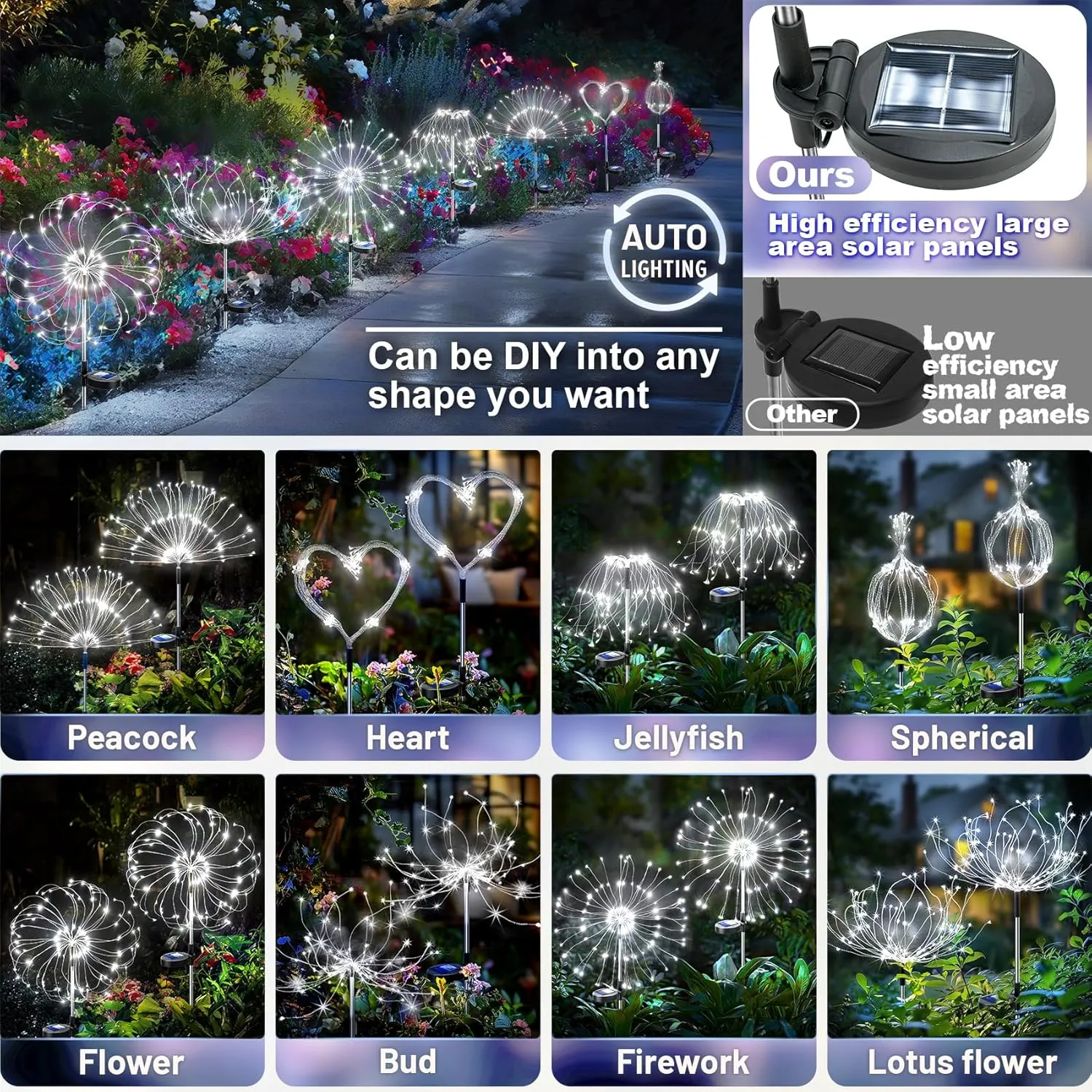 Anordsem Solar Fireworks Lights Outdoor: Garden Light Waterproof for Yard Outside - LED Starburst White Lighting Patio Pathway Decor 2 Pack - Sparkler Gardening Gifts for Women Homeowner