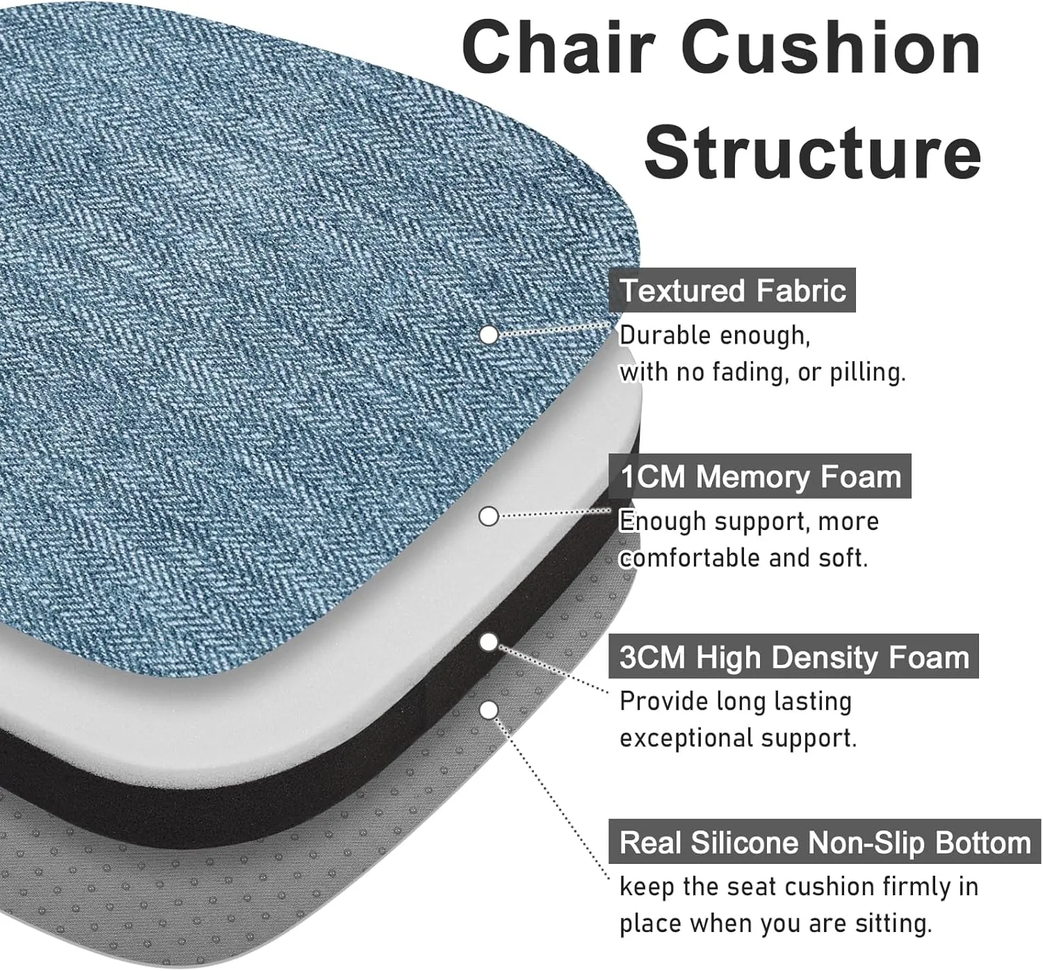 baibu 14In Metal Chair Cushion with Ties, Set of 4 Non-Slip Metal Dining Chair Pads Kitchen Seat Cushions with Machine Washable Cover, 14x14x1.5in, Blue