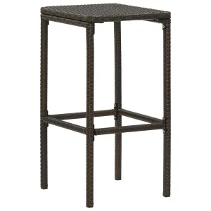 Bar Stool Bar Seat Counter Height Island Stool for Pub Poly Rattan