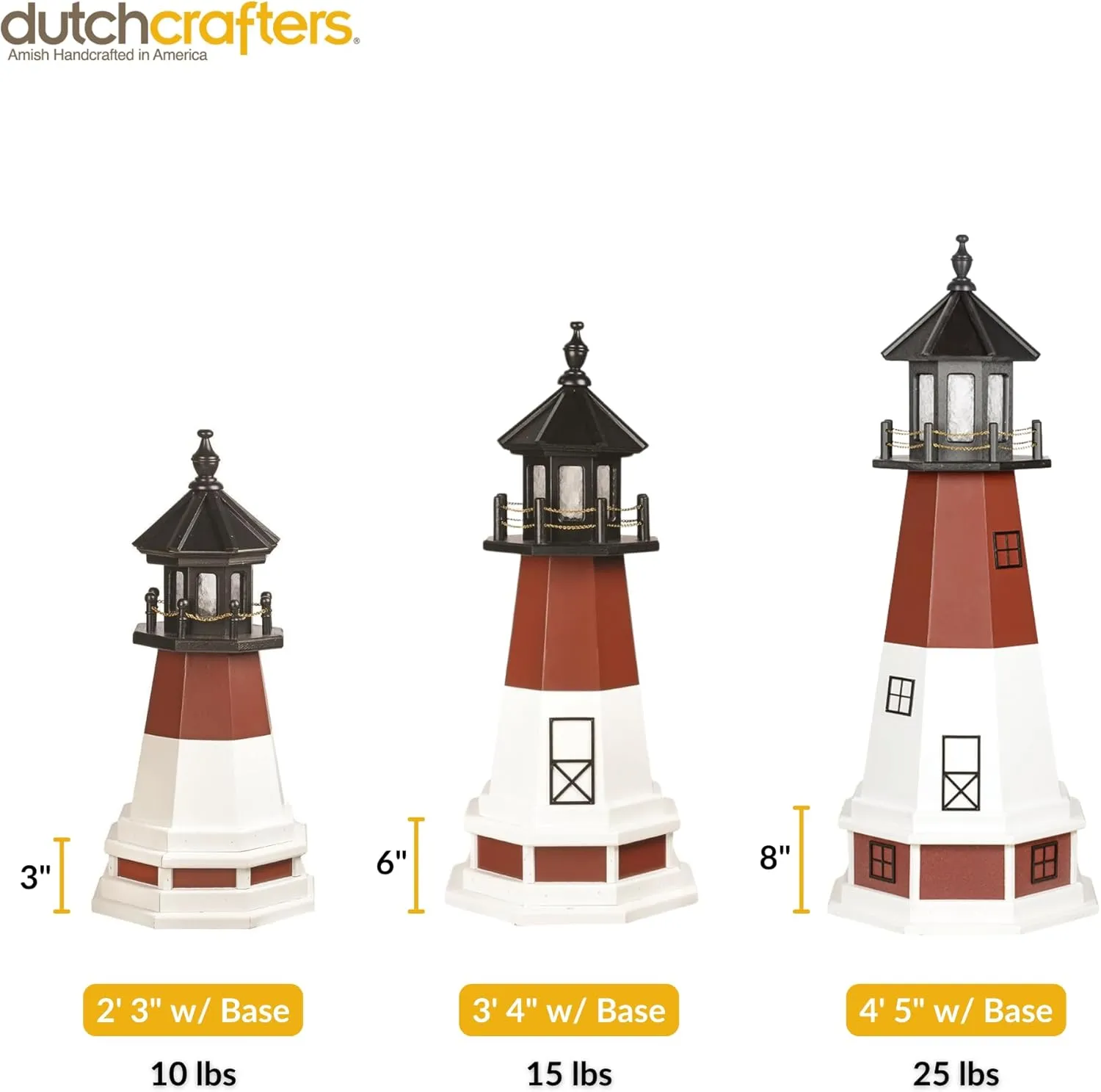 Barnegat, NJ Lighthouse Replica Garden Statues with Dusk to Dawn Solar Outdoor Lighting, Solar Garden Decor for Outside, Lighthouse Gifts - Amish Furniture Made in USA (4' with Base)