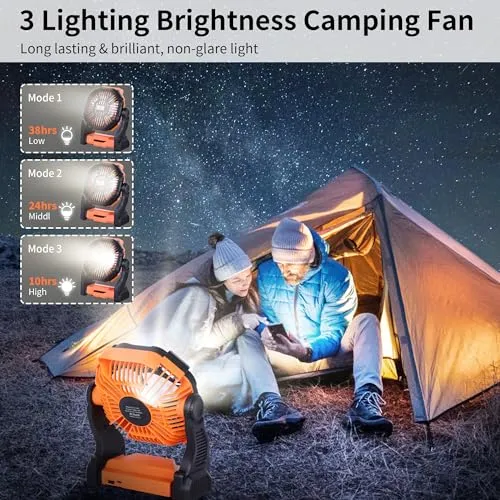 Battery Powered Fan,Portable Fan Rechargeable,270°Pivot Battery Operated Fan Camping Fan