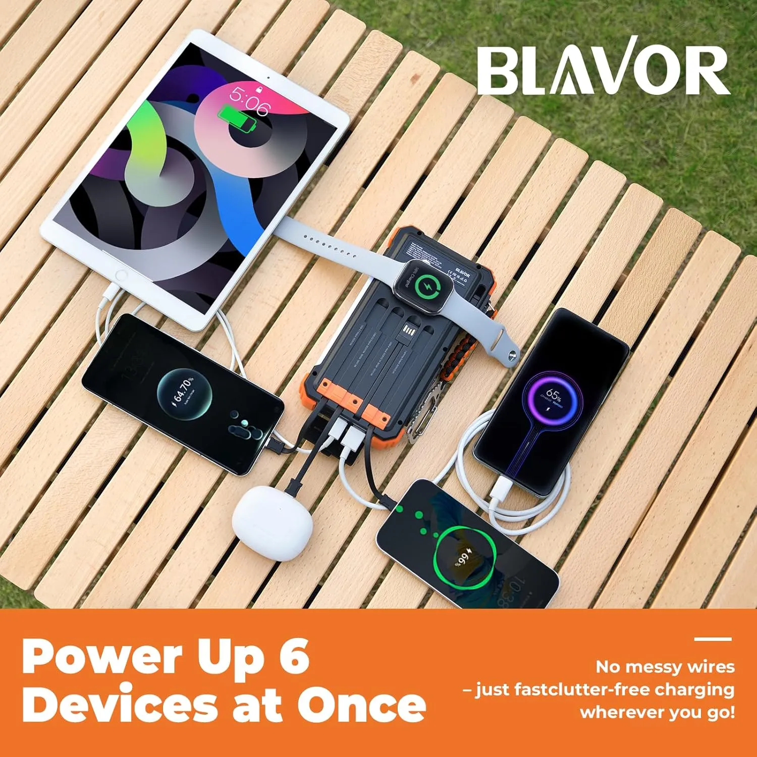 BLAVOR Solar Charger 20000mAh Built-in Cables, 20W Fast Charging Portable Power Bank with USB C, Camping Light, Flashlight, Battery Pack for iPhone 16 15 14 13 12 11, iPad, Samsung, Apple Watch