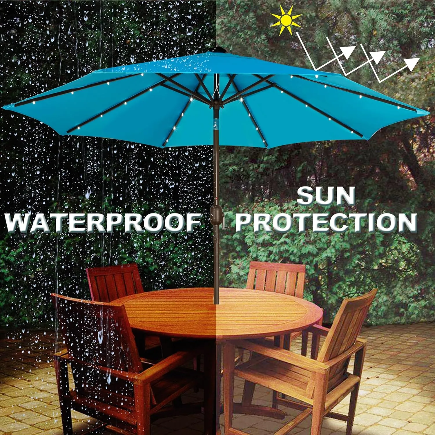 Blissun 9 ft Solar Umbrella, 32 LED Lighted Patio Umbrella, Table Market Umbrella, Outdoor Umbrella for Garden, Deck, Backyard, Pool and Beach (Light Blue)