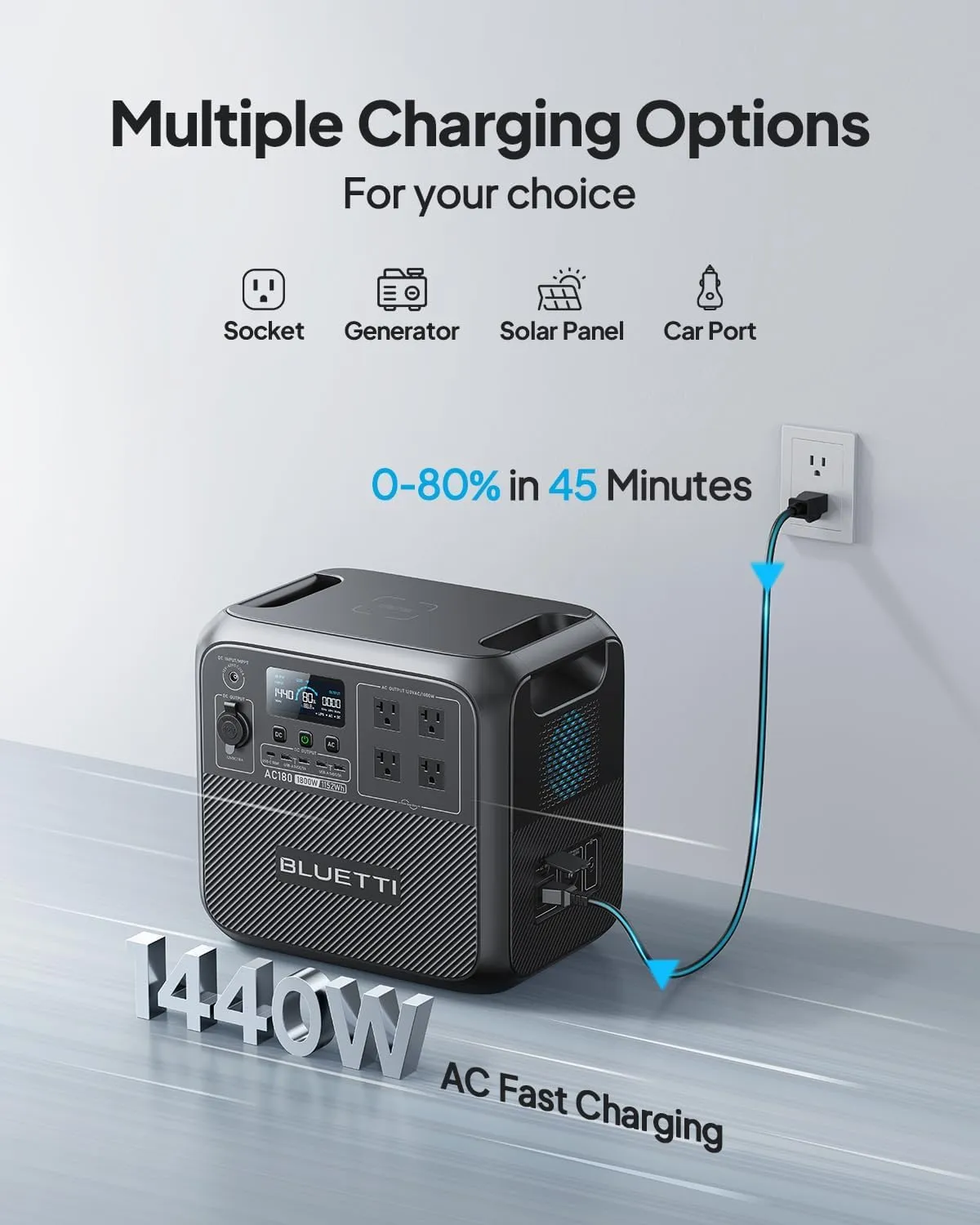 BLUETTI Solar Generator AC180 with 200W Solar Panel (Ships Separately), 1,152Wh Portable Power Station w/ 4 1,800W (2,700W Surge) AC Outlets, LFP Power for Camping, Off-Grid