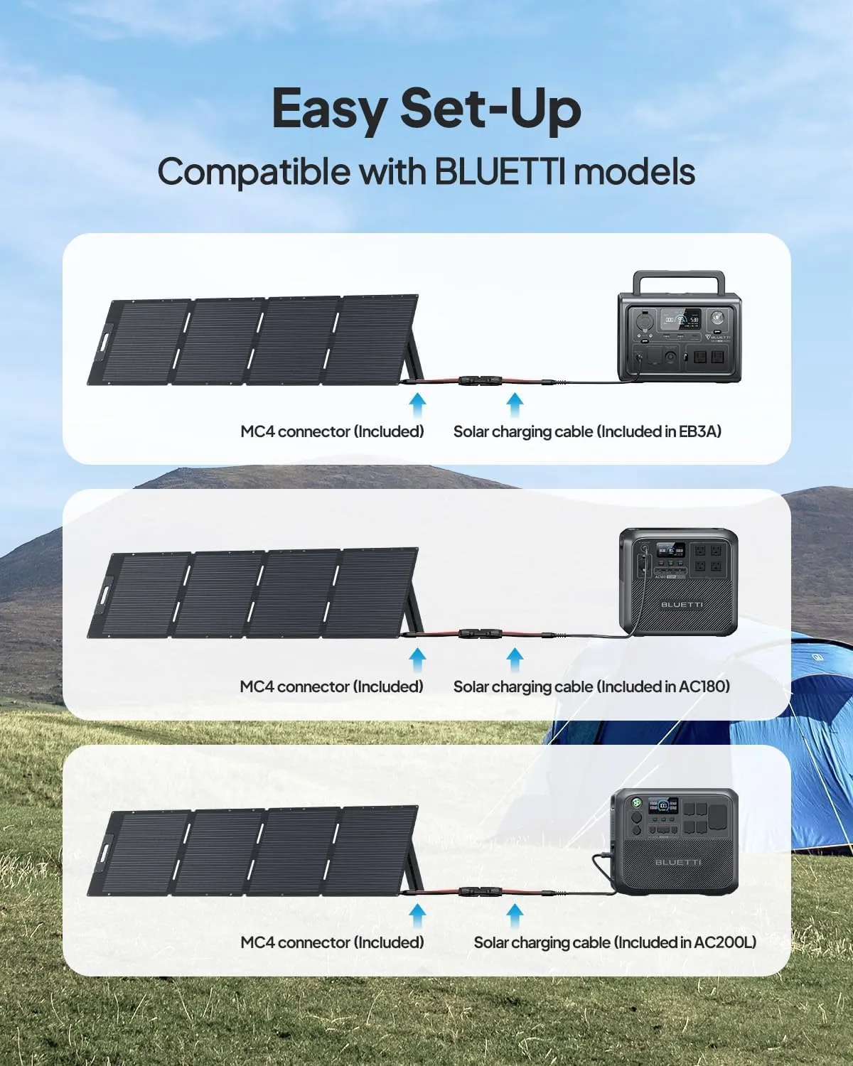 BLUETTI Solar Generator AC180 with 200W Solar Panel (Ships Separately), 1,152Wh Portable Power Station w/ 4 1,800W (2,700W Surge) AC Outlets, LFP Power for Camping, Off-Grid