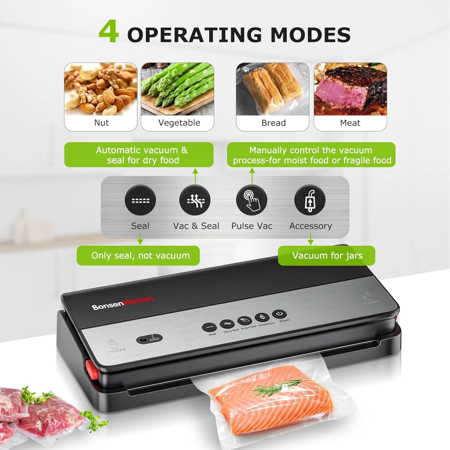 Bonsenkitchen Vacuum Sealer Machine, Multi-Functional Food Sealer, Built-in Cutter & Bag Storage, Globefish Technology for High-Speed Continuous Working, Include 50 Vacuum Bags & 1 Roll Bag, Black