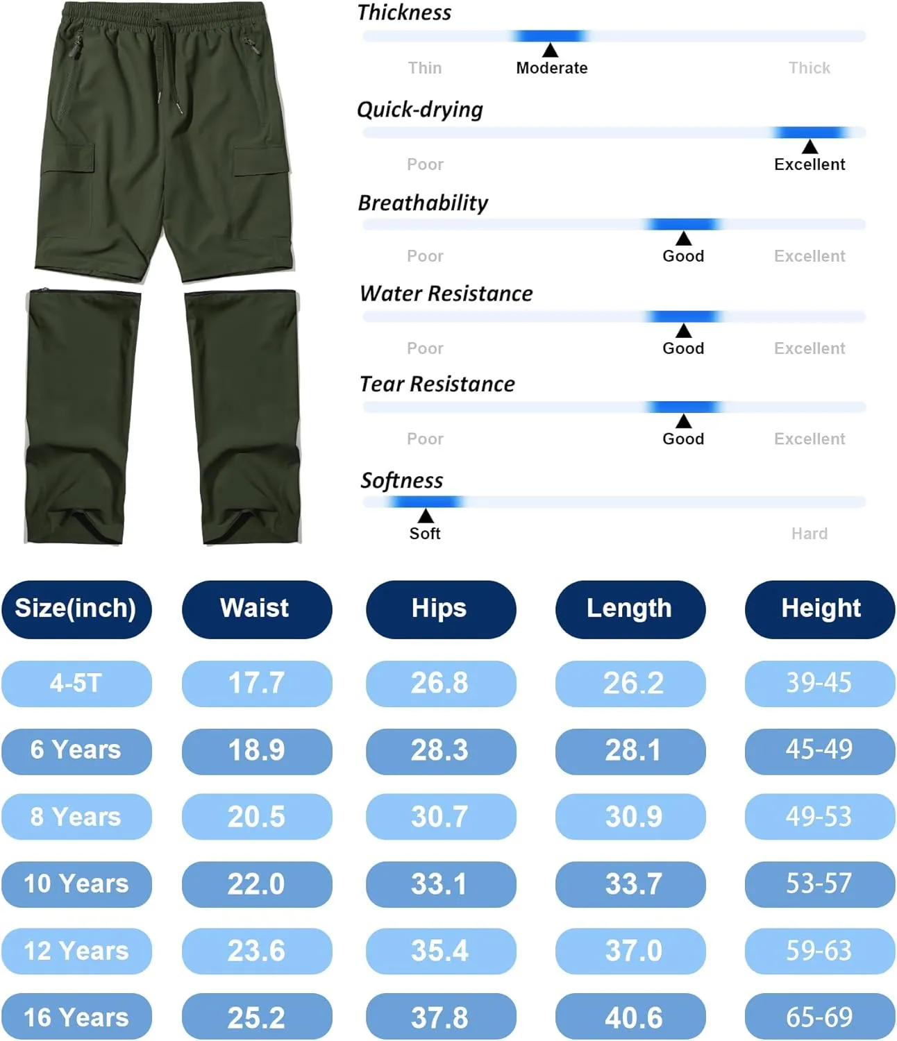 Boys Hiking Cargo Pants Kids Convertible Lightweight Quick Dry Girls Outdoor Waterproof Zip Off School Trousers