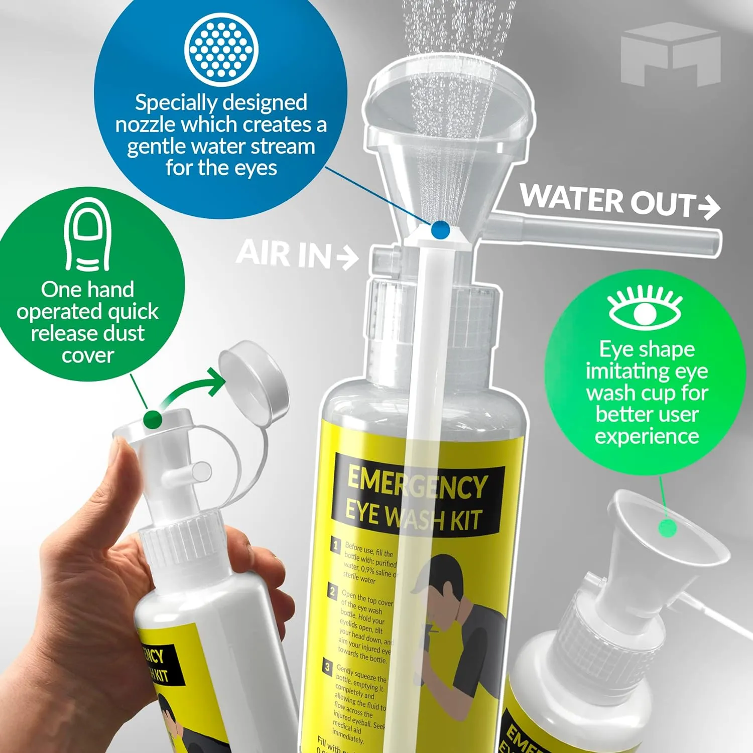 BPA Free Portable Eye Wash Station OSHA Approved - Wall-Mounted First Aid Eye Wash Kit w/Mirror & 2X 16oz Empty Bottles - No Eye Wash Solution Included - Emergency Eyewash - Set of 1