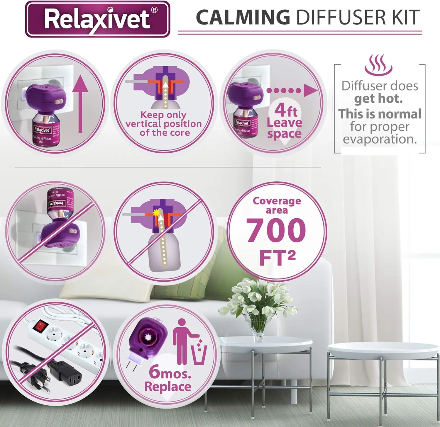 Calming Cat Diffuser Refill & Anti Anxiety Pet Products - Feline Calm Pheromones & Cats Comfort - Stress Relief with New Zone, Fighting with Dogs & Behavior Control (2 Pack (Diffuser not Included))
