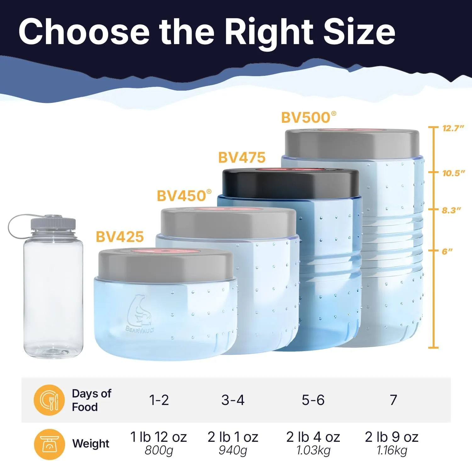 Canister for Backpacking. 4 Sizes: BV500, BV475, BV450, BV425. Bear-Resistant Food Container for Camping, Hiking, Fishing, Hunting, Bikepacking. BearVault is Bear Safe!