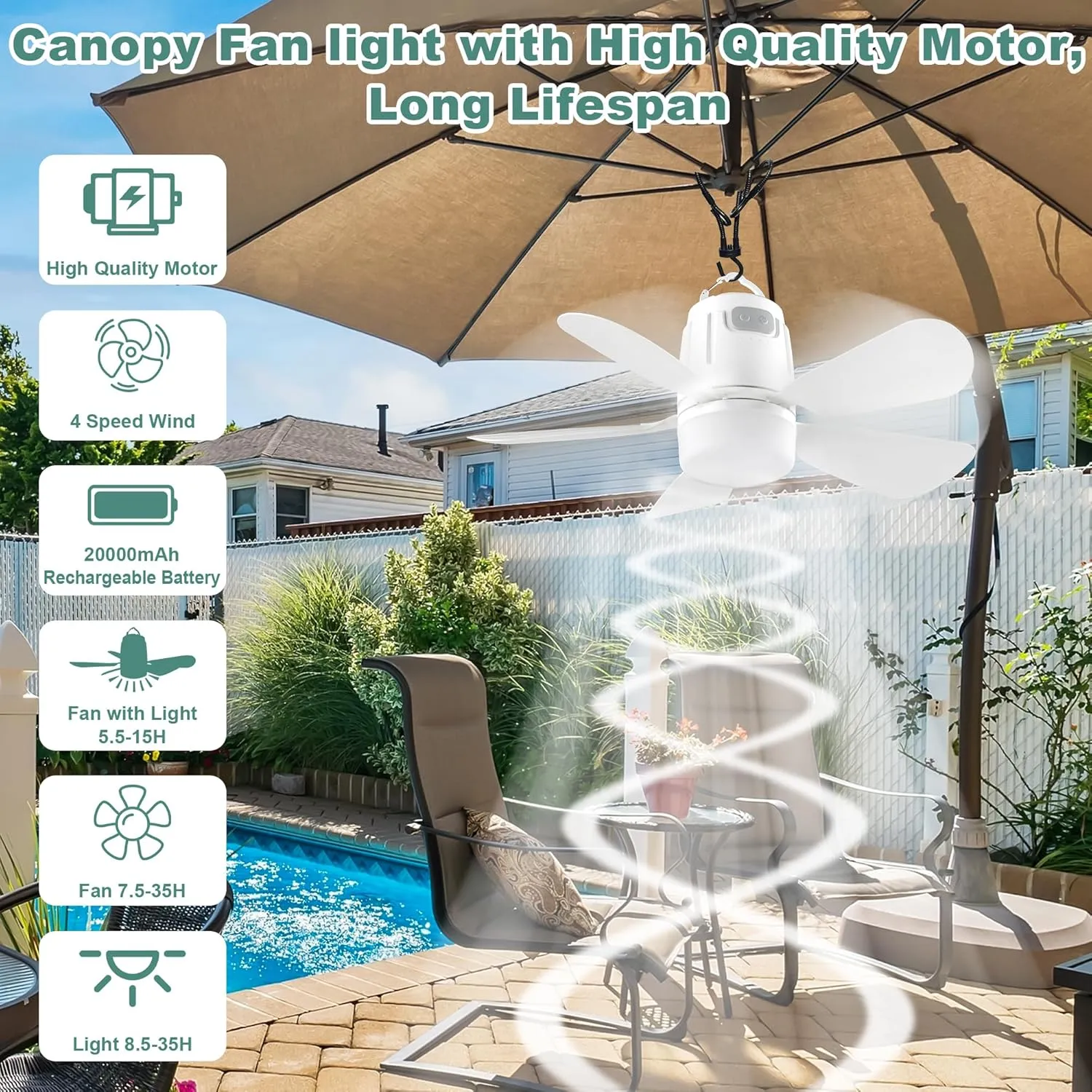 Canopy Fan 20'', 20000mAh Portable Outdoor Ceiling Fan with Light with Remote Control and Extension Hook, Easy Operation Battery Powered Fan Light for Gazebo, Tent, Patio, Camping