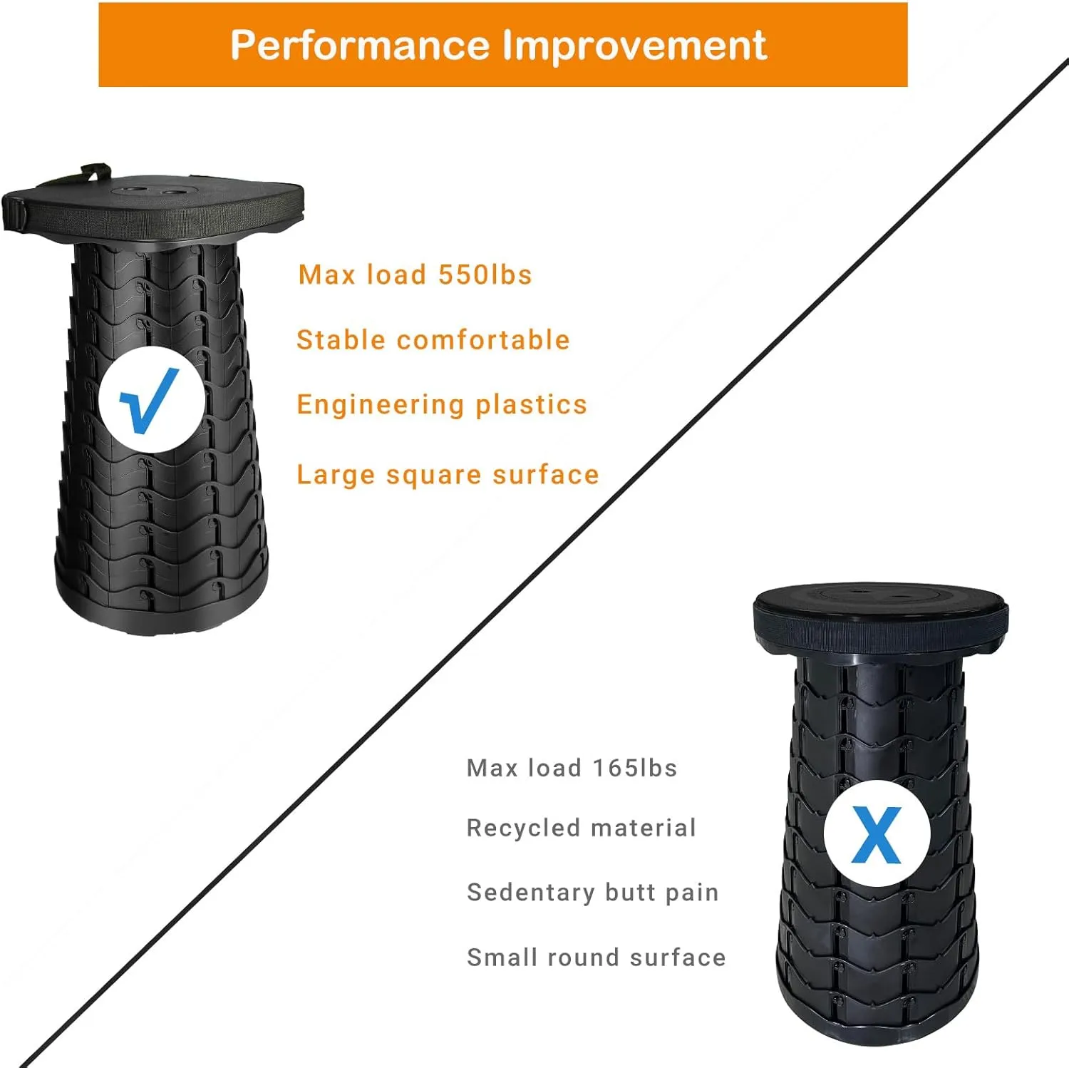 Collapsible Camping Stool with Seat Cushion & Nylon Bag, Square Portable Telescopic Stool, Lightweight Sturdy Foldable Stool for Camp Fishing Picnic, Max Load 550 lb