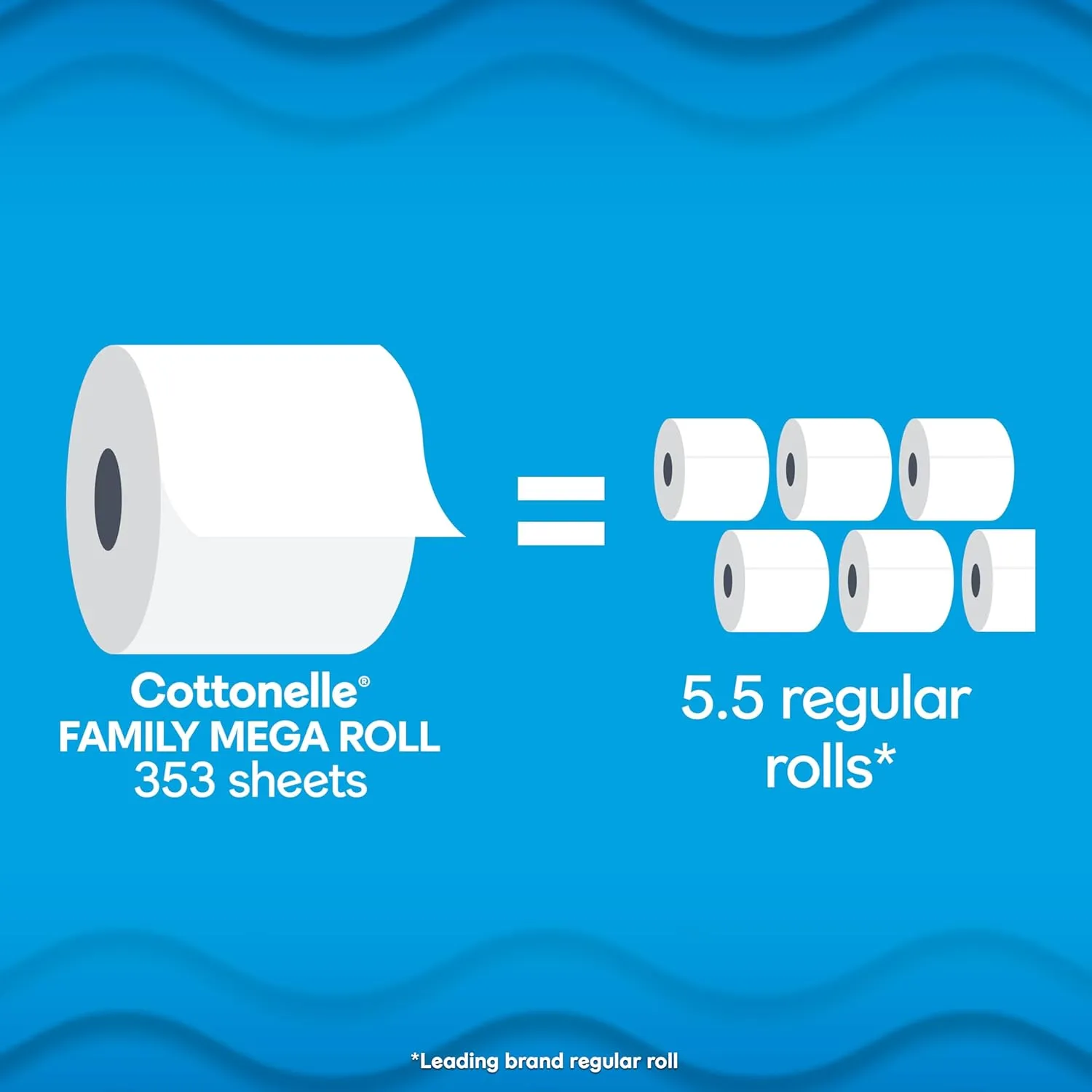 Cottonelle Ultra Clean Toilet Paper with Active CleaningRipples Texture, Strong Bath Tissue, 24 Family Mega Rolls = 132 Regular Rolls (4 Packs of 6)