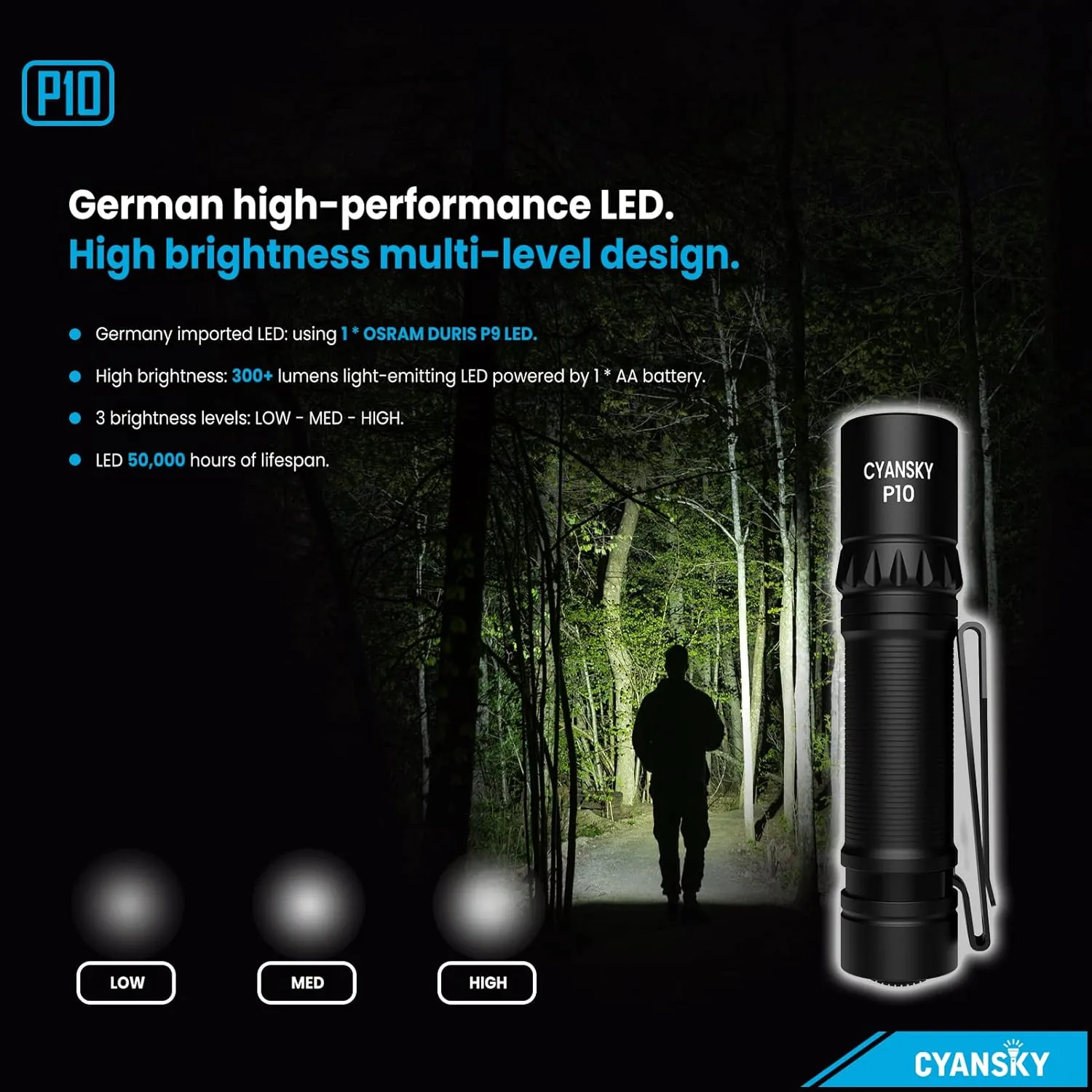 CYANSKY P10 300 Lumens EDC Flashlight,Mini Pocket Flashlight for Camping and Hiking,Tail Switch Small Portable Flashlight,Powered by Single AA Battery,Black