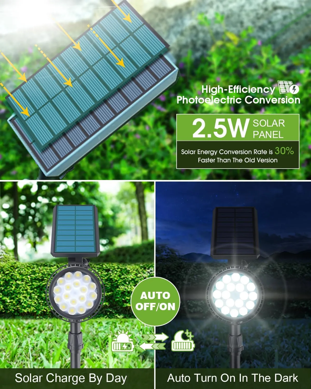 DBF Solar Outdoor Lights, 600LM Solar Spot Lights Outdoor Waterproof, 2-in-1 Adjustable Landscape Spotlights LED Flag Pole Light for Garden Yard Patio Driveway Garage Pool(Cool White, 2 Pack)