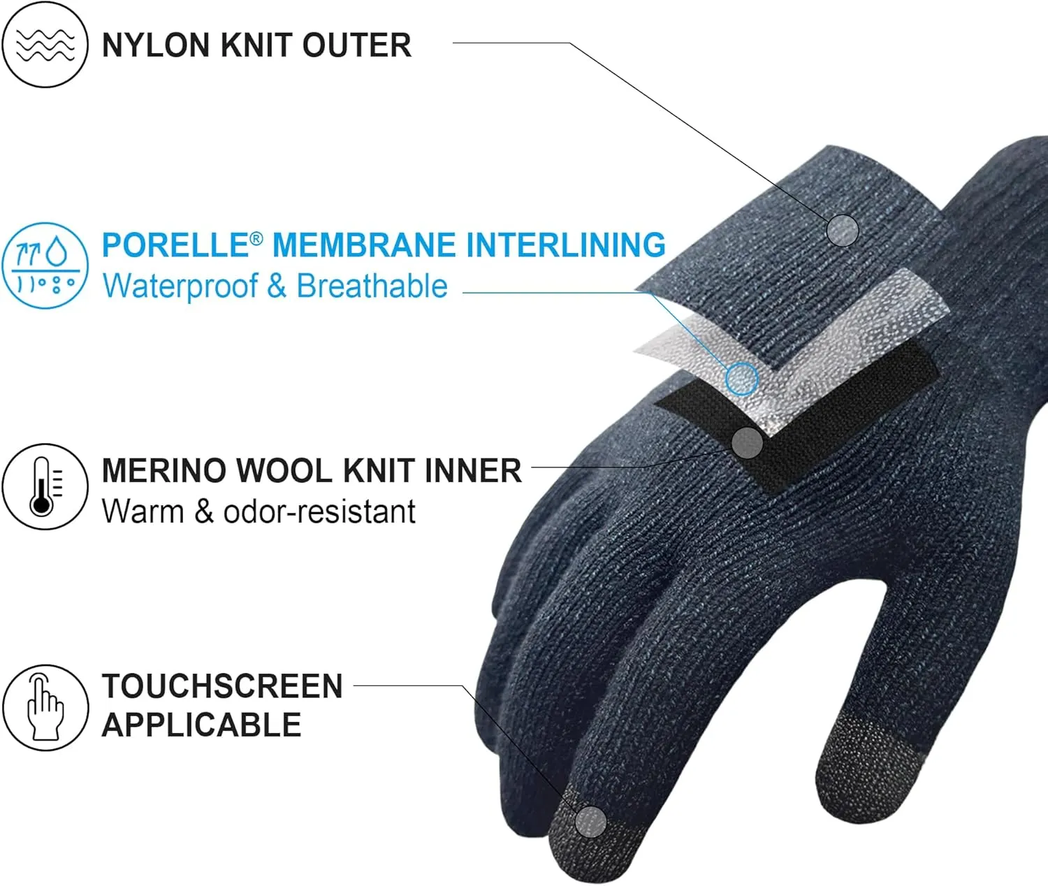 DexShell Waterproof Knit Gloves for Men & Women, Merino Wool Inners Touchscreen Wet-Grip for Cycling Hiking Running