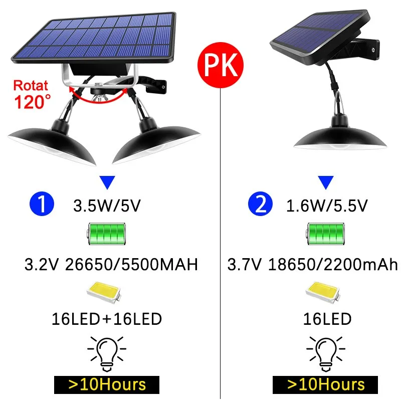 Double Head Solar Pendant Light Outdoor
