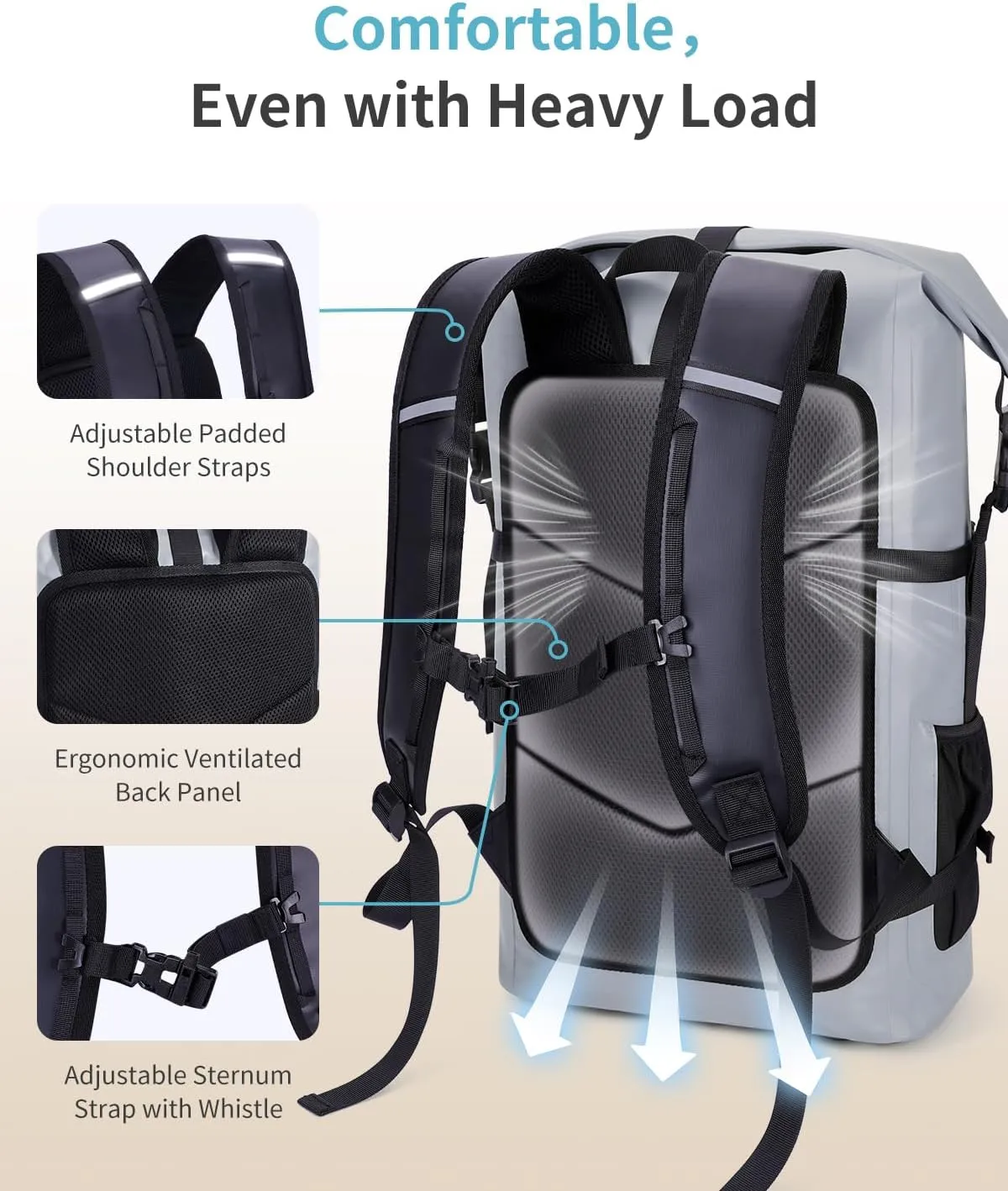 ECOHUB Waterproof Backpack for Women Men, 30L Roll-Top Closure Heavy Duty Dry Bag for Travel Kayaking Boating Hiking Floating with IPX8 Waterproof Phone Case (Grey)