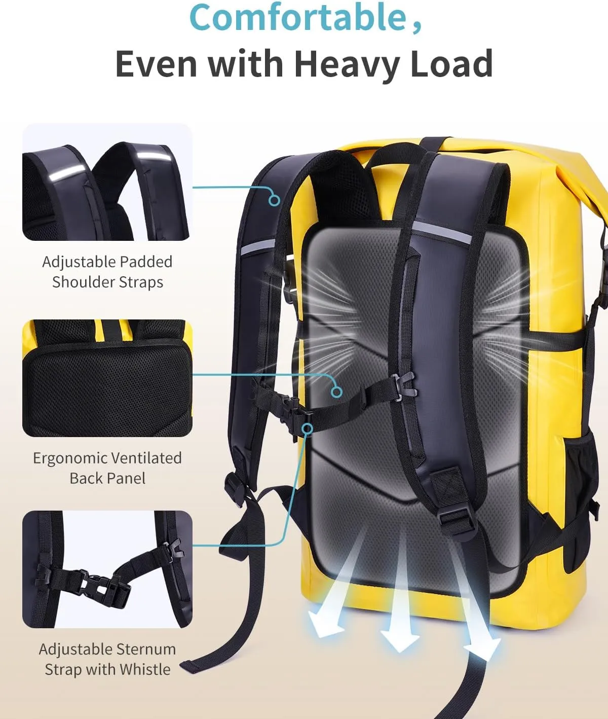 ECOHUB Waterproof Backpack for Women Men, 30L Roll-Top Closure Heavy Duty Dry Bag for Travel Kayaking Boating Hiking Floating with IPX8 Waterproof Phone Case (Yellow)