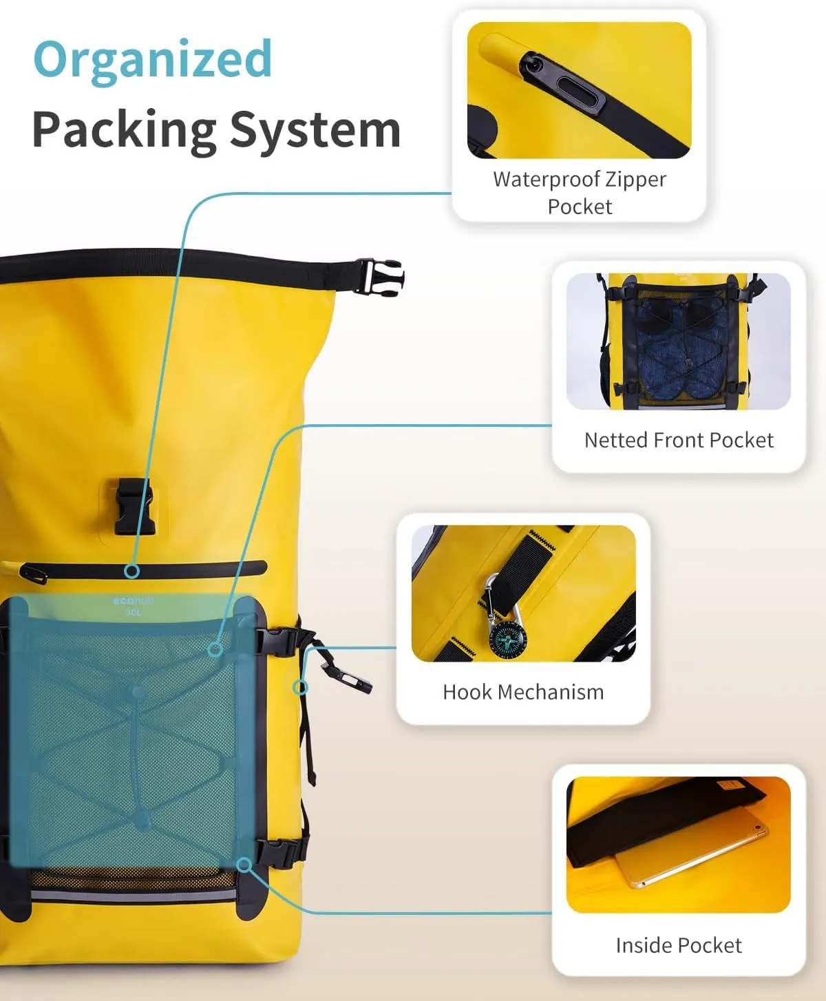 ECOHUB Waterproof Backpack for Women Men, 30L Roll-Top Closure Heavy Duty Dry Bag for Travel Kayaking Boating Hiking Floating with IPX8 Waterproof Phone Case (Yellow)