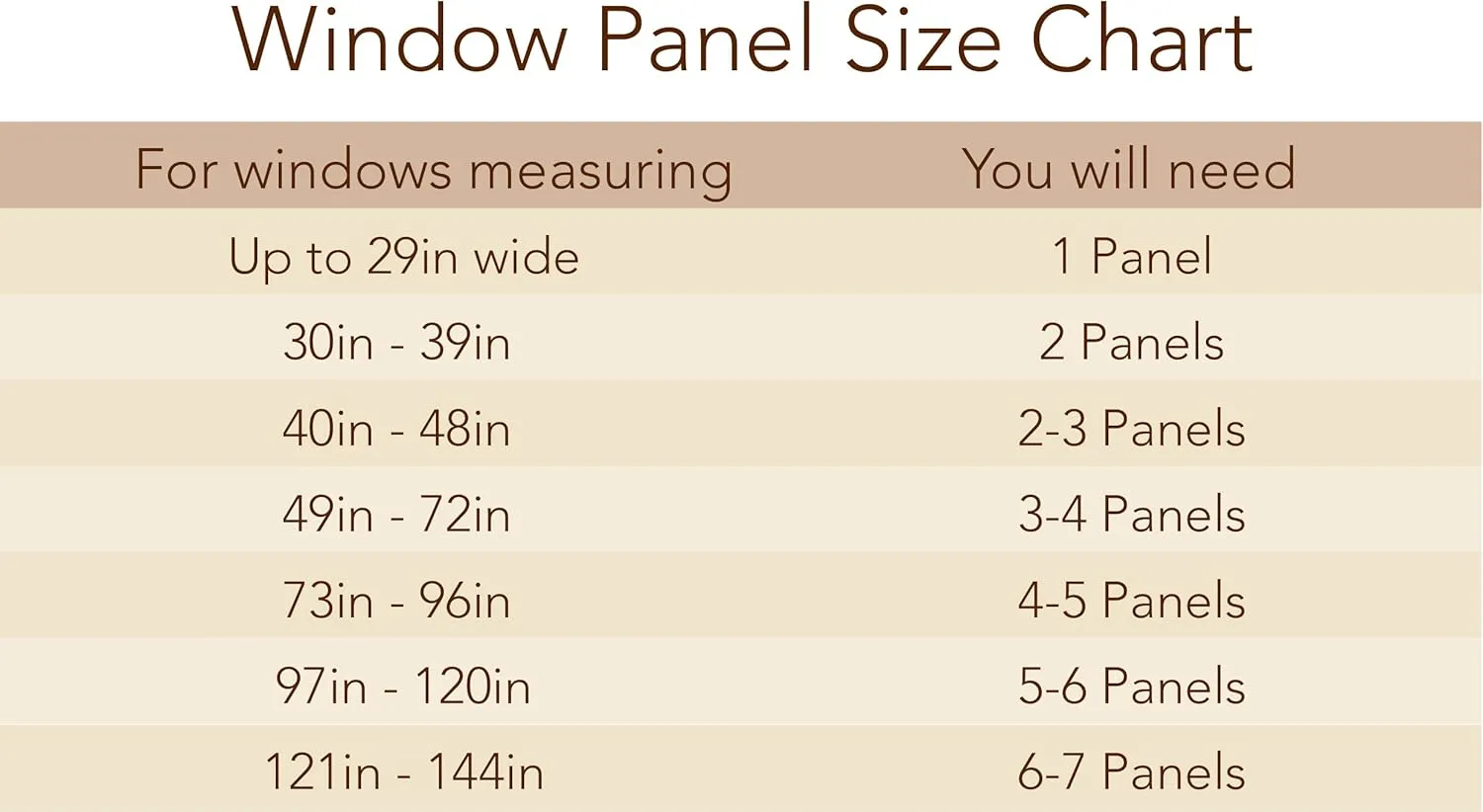 Elrene Home Fashions Cachet 3-in-1 Blackout Energy Efficient Lined Rod Pocket Window Curtain Drape Panel, 52" x 108", Glade