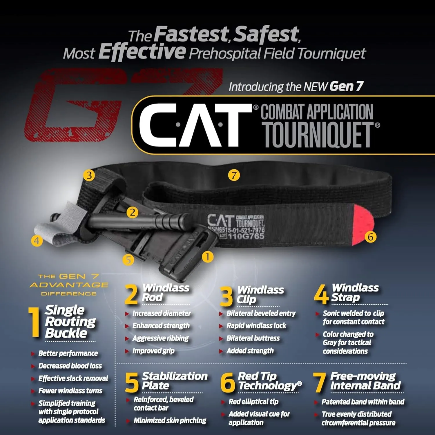 EVERLIT Emergency Trauma Kit, CAT GEN-7 Tourniquet 36" Splint, Military Combat Tactical IFAK for Critical Wounds First Aid, Gun Shots, Severe Bleeding Control (Camouflage)