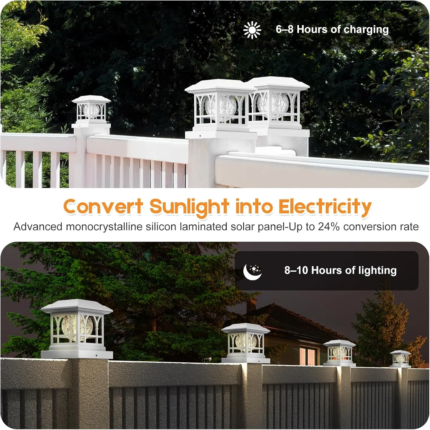 Fence Post Solar Lights, Crackle Glass Solar Post Cap Lights, 20 Lumens, Warm White & RGB Automatic Cycling 2 Modes for 3.6x3.6 4x4 4.5x4.5 5x5 Vinyl Wooden Posts Decoration, White (1 Pack)
