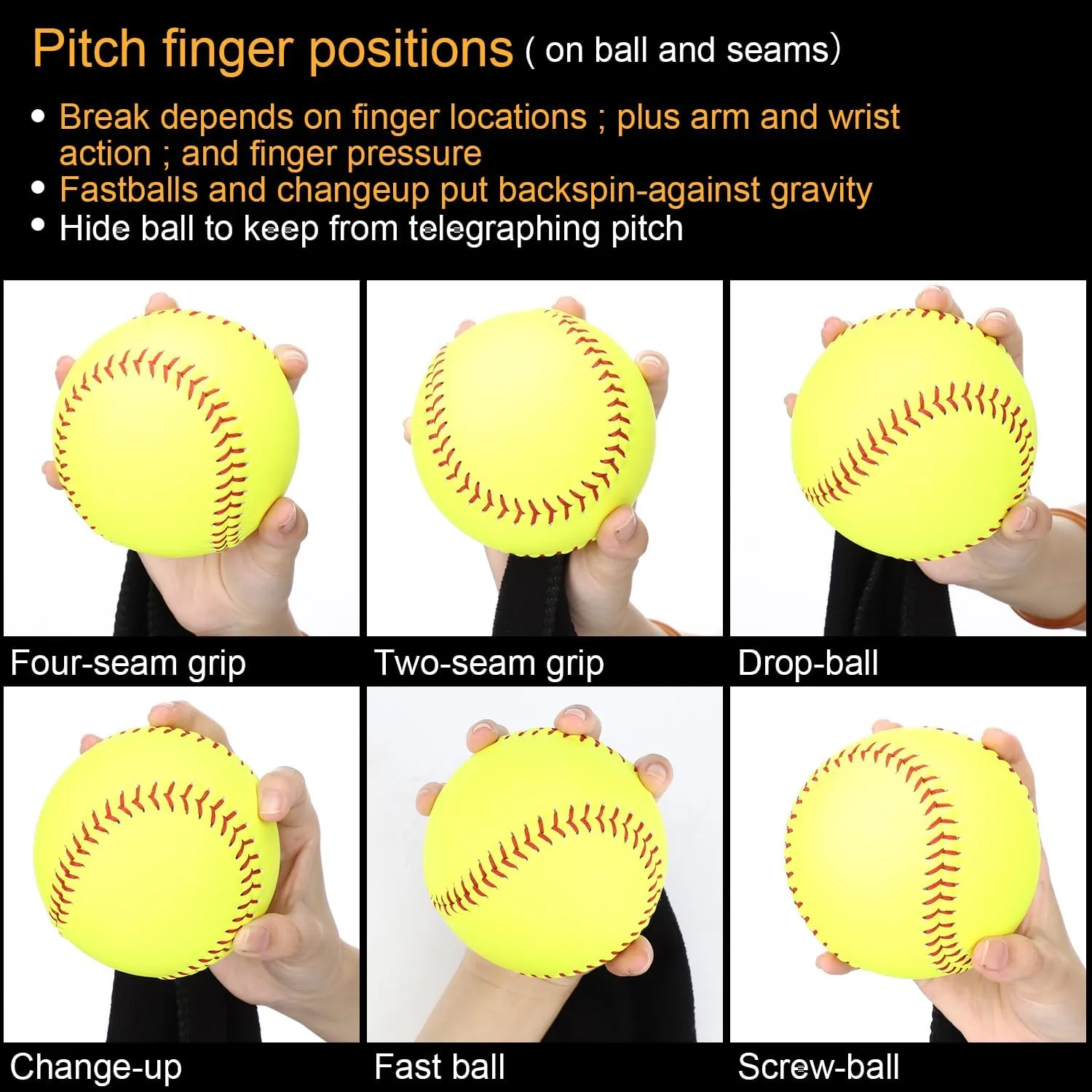 Finger Strength Trainer, Pitcher Finger Strength and Skill aids, Stability Pitching Tools,Finger Power and Flexibility Training Equipment for Coaches/Beginners/Pitcher