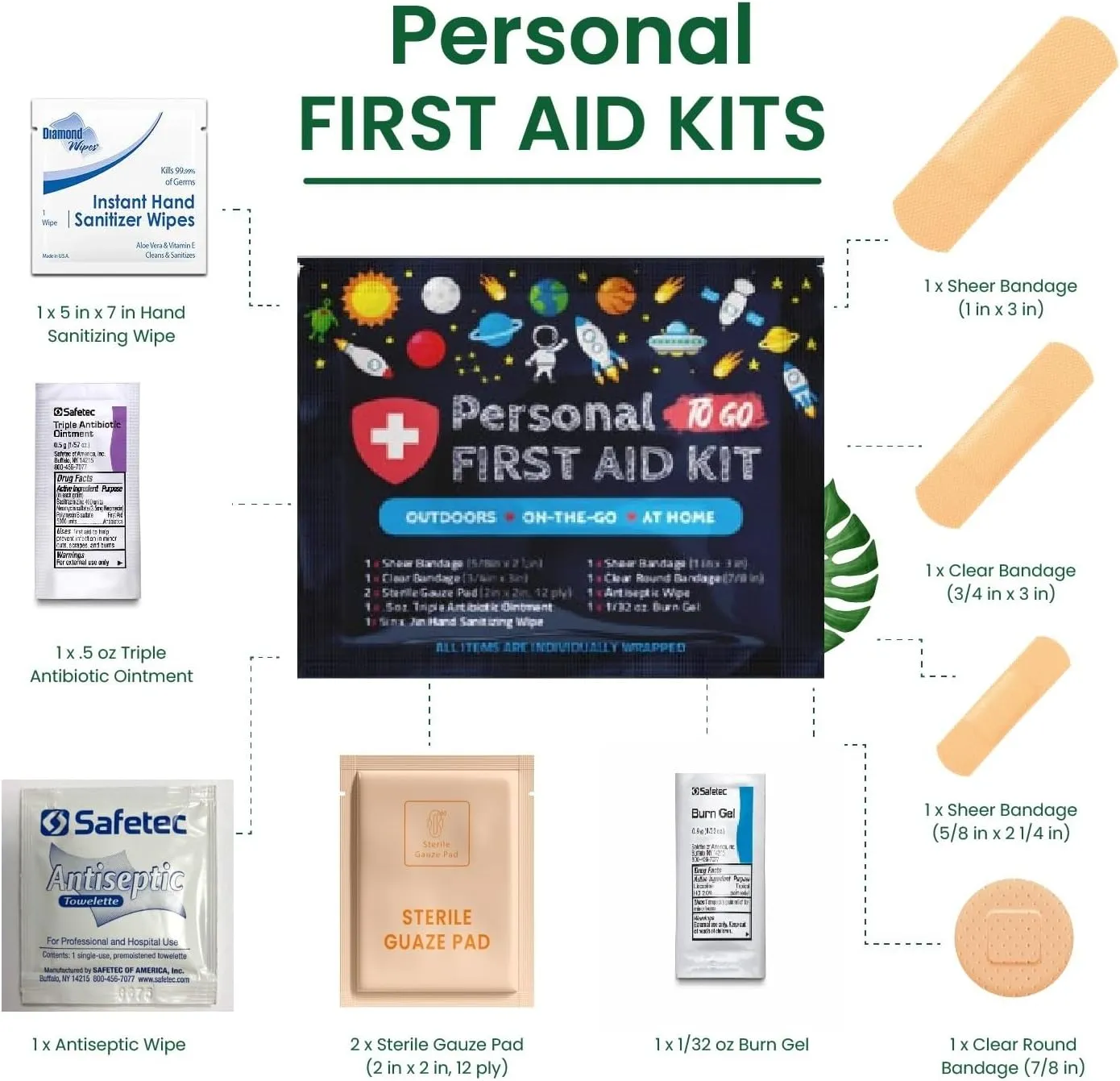 First Aid Emergency Medical Kit Mini and Travel Size - 10 Pack | Great for Kids, Schools, Business, Hiking, Camping | Wound Care Products (Abstract)